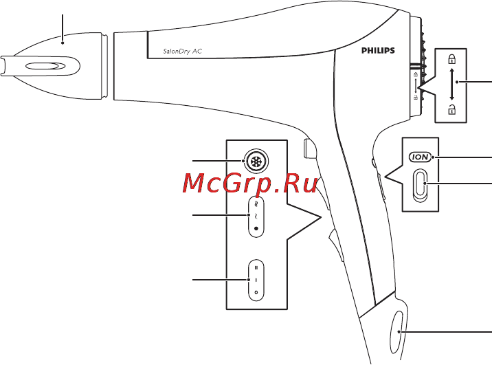Philips HP 8195/00 Инструкция по эксплуатации онлайн [2/7] 31489
