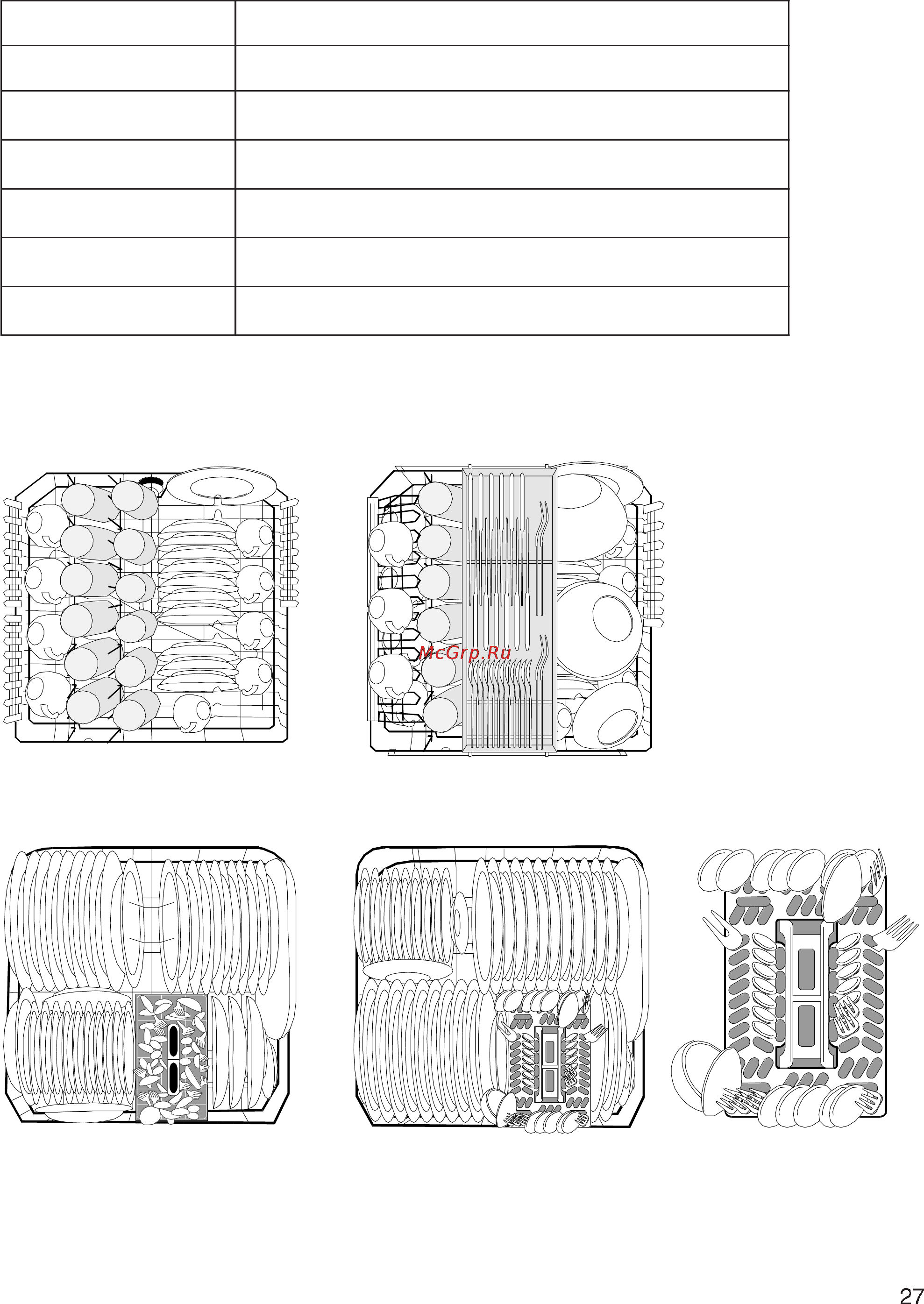 Electrolux ESF 687 [27/32] Сведения о контрольных испытаниях