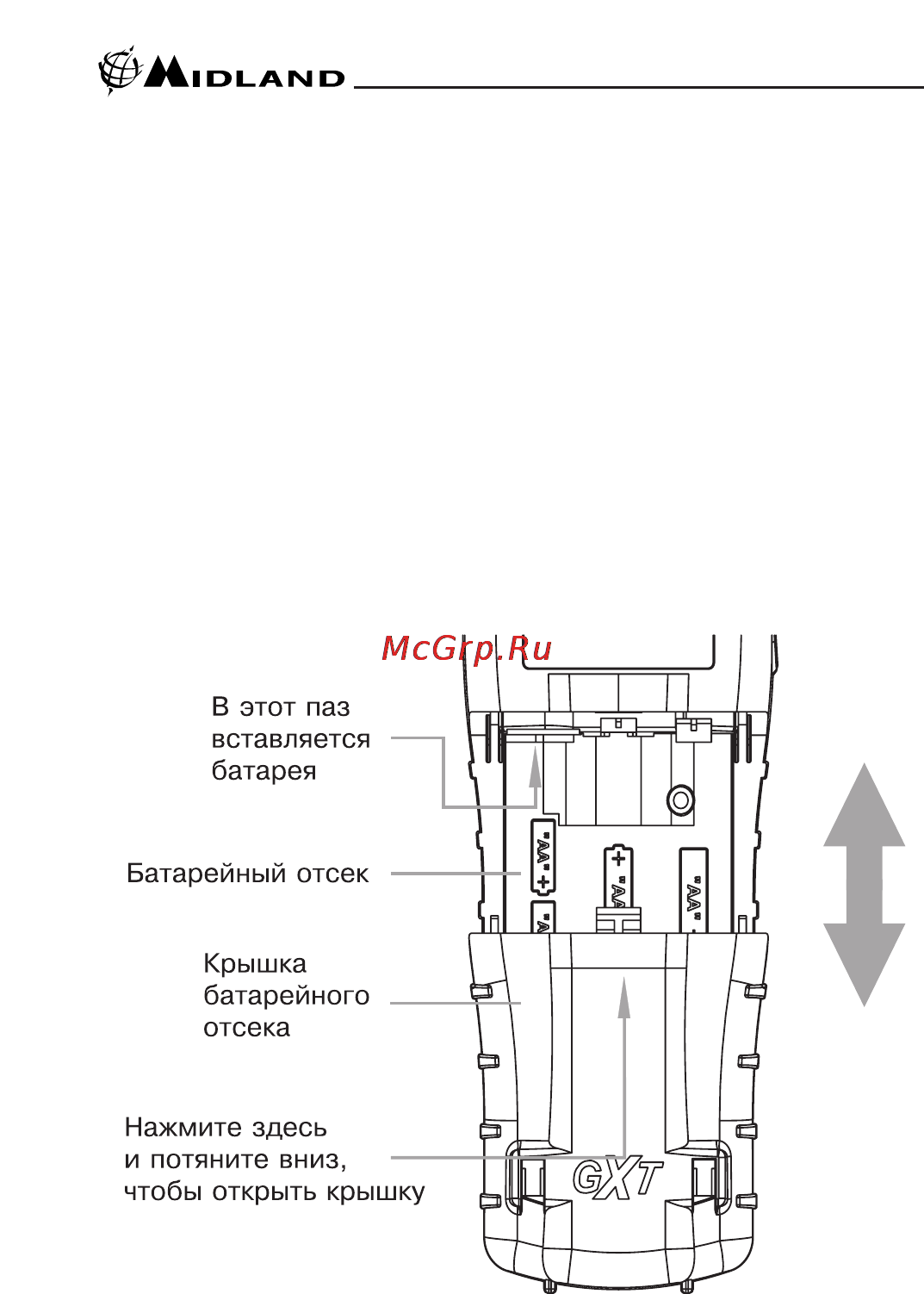 Midland GXT-500 Инструкция по эксплуатации онлайн [10/24] 31496