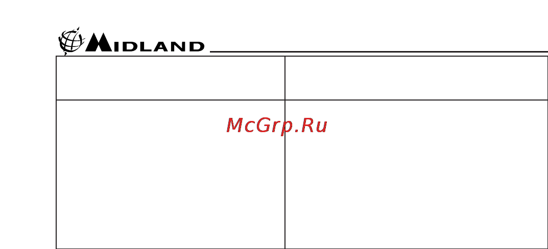 Midland GXT-500 Инструкция по эксплуатации онлайн [22/24] 31496