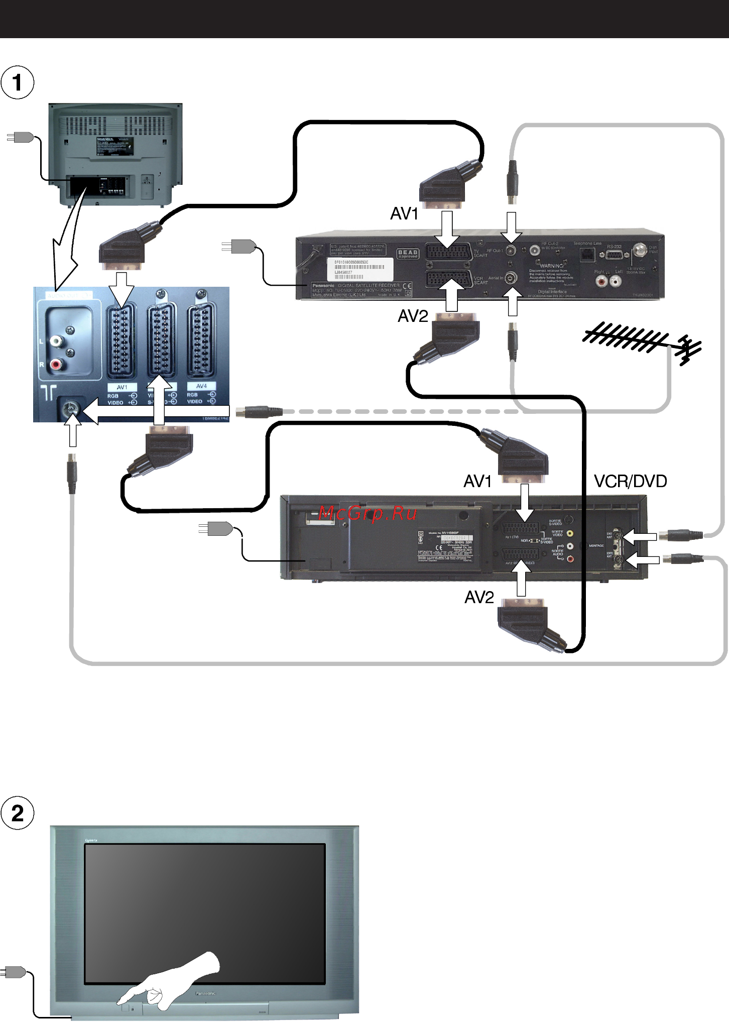 Panasonic TX-32PX10P [5/32] Руководство по быстрому запуску