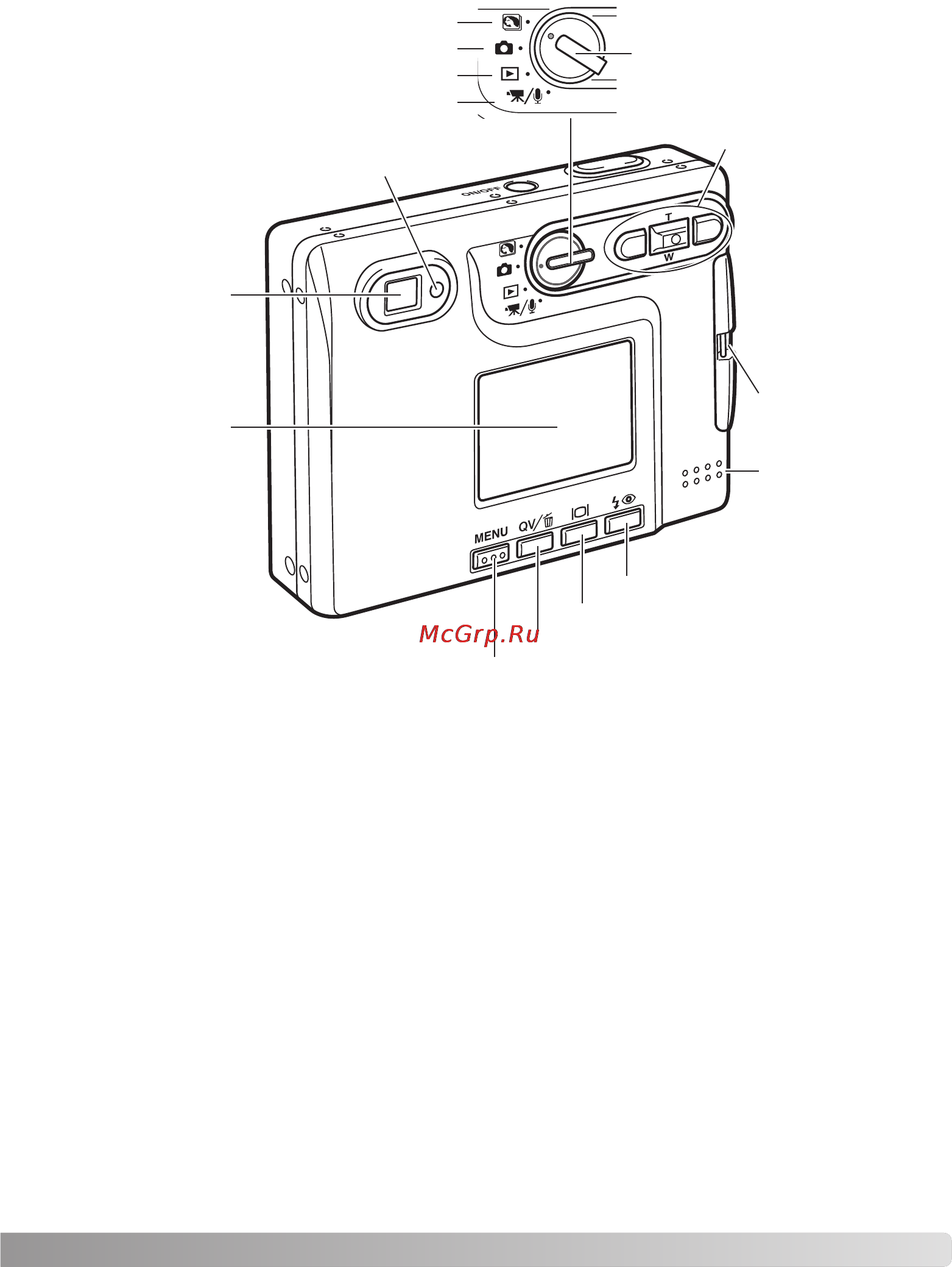 Konica Minolta Dimage Xg Инструкция по эксплуатации онлайн [13/132] 31508