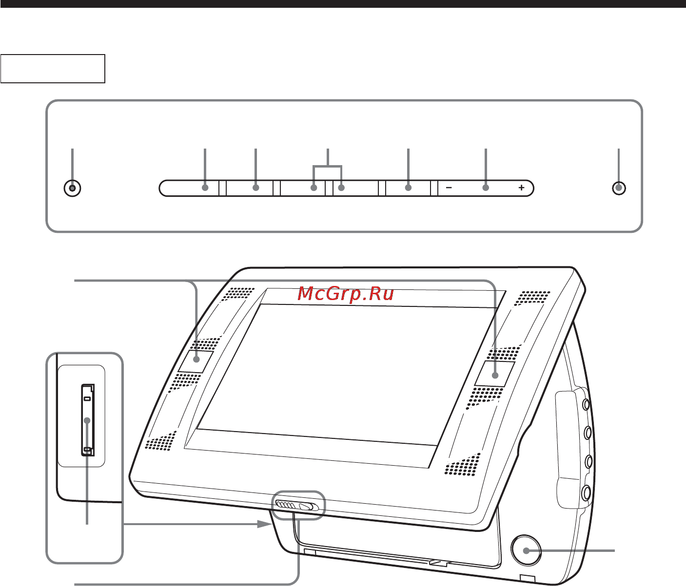 Sony MV-700HR [14/52] 2 3 4 5 6 7