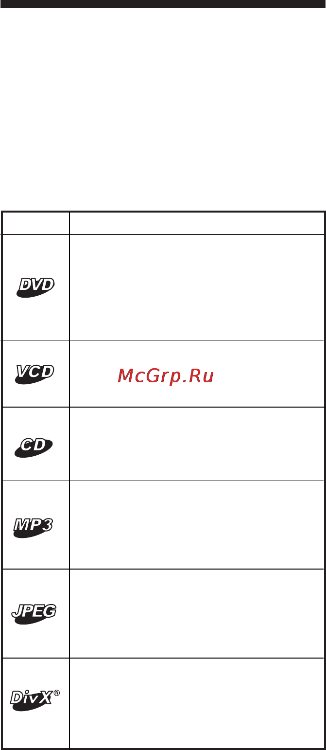 Sony MV-700HR [6/52] Для поддержания высокого качества звучания
