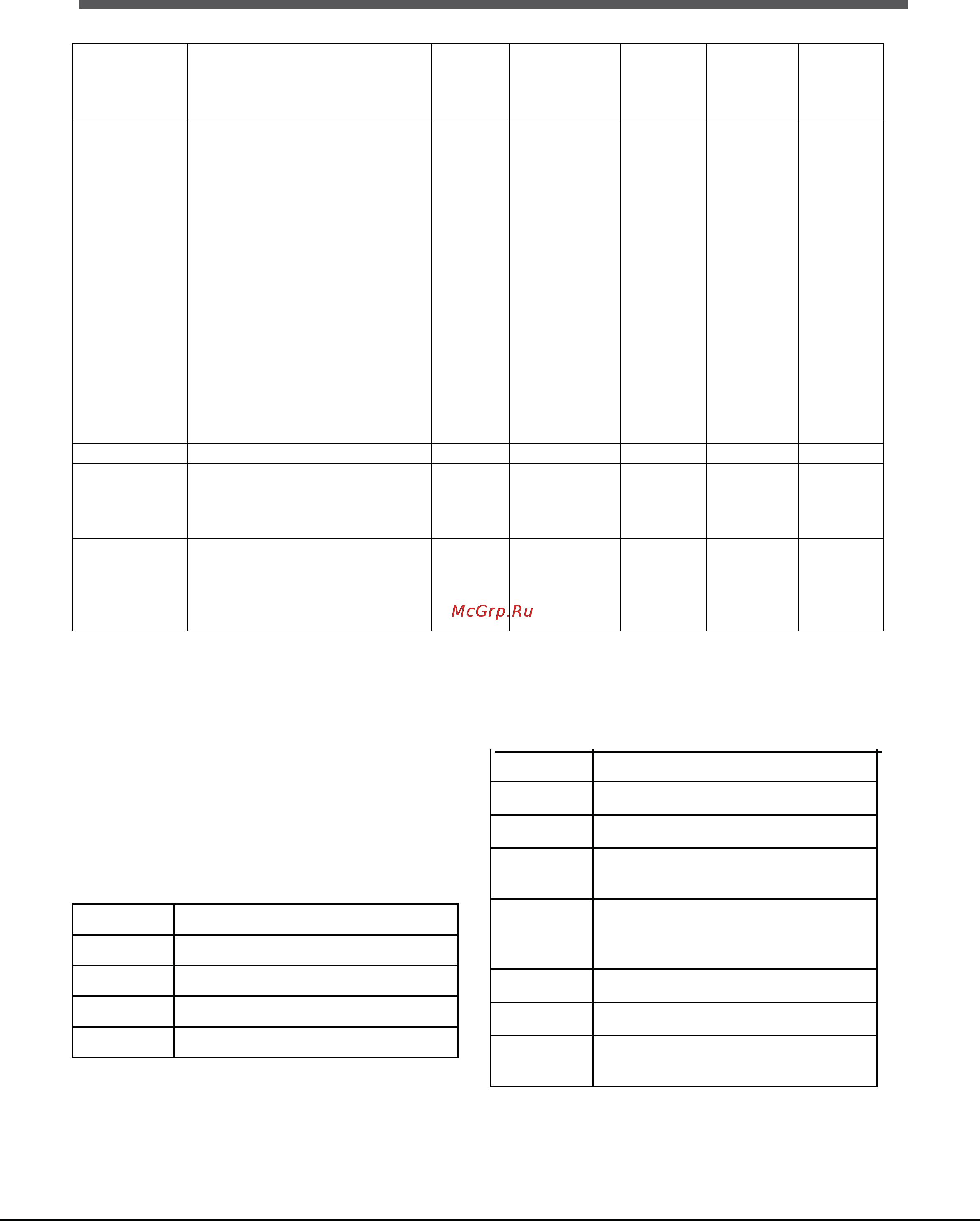 Indesit KN 3E107A W [32/36] Электр пл итаны колдану