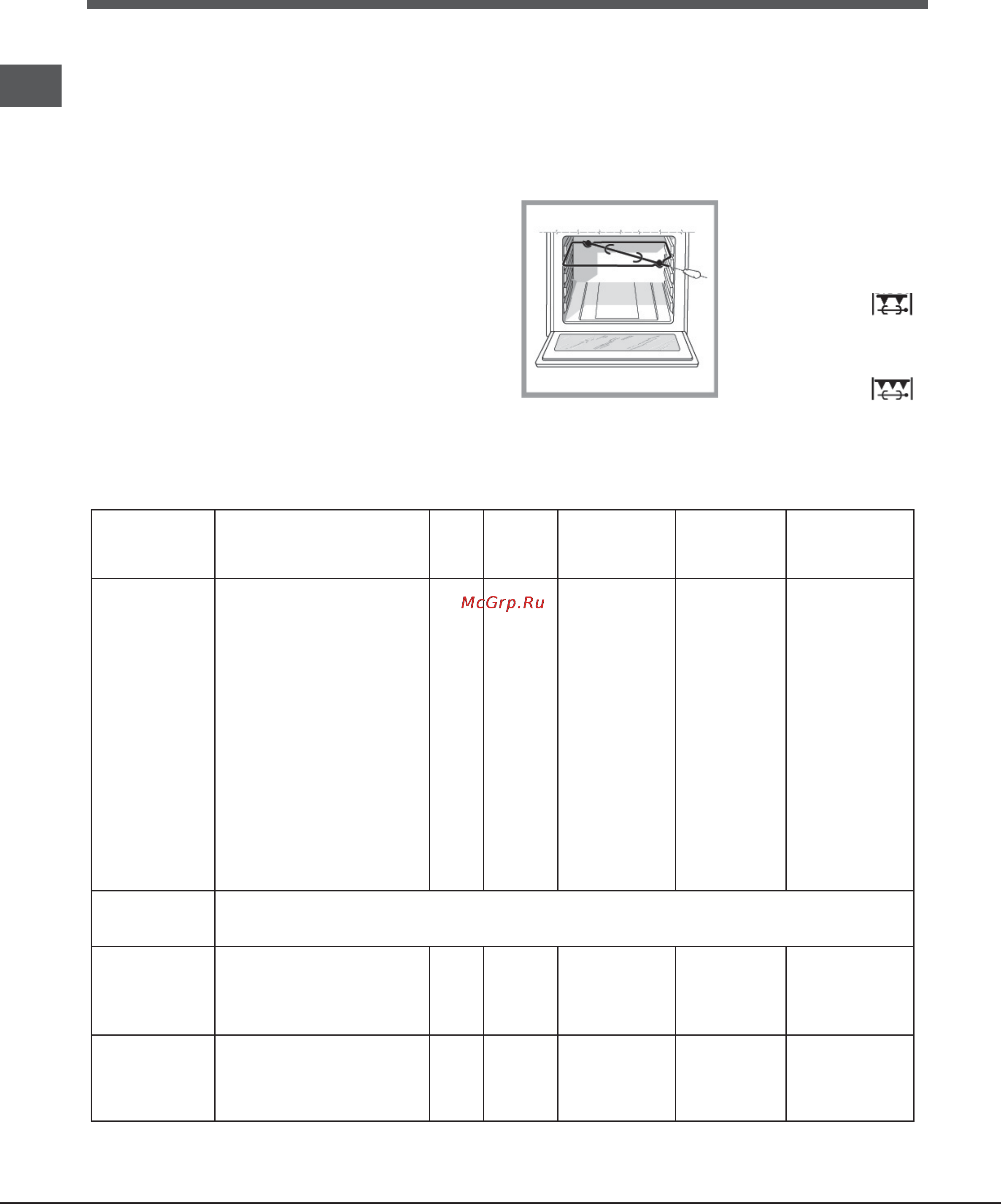 Indesit KN 3E107A W [9/36] Вспомогательная таблица по приготовлению в духовке