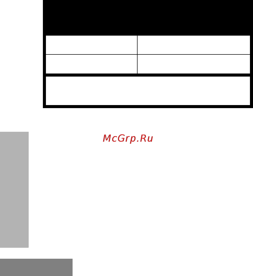 Motorola XTNi [38/63] Вкл