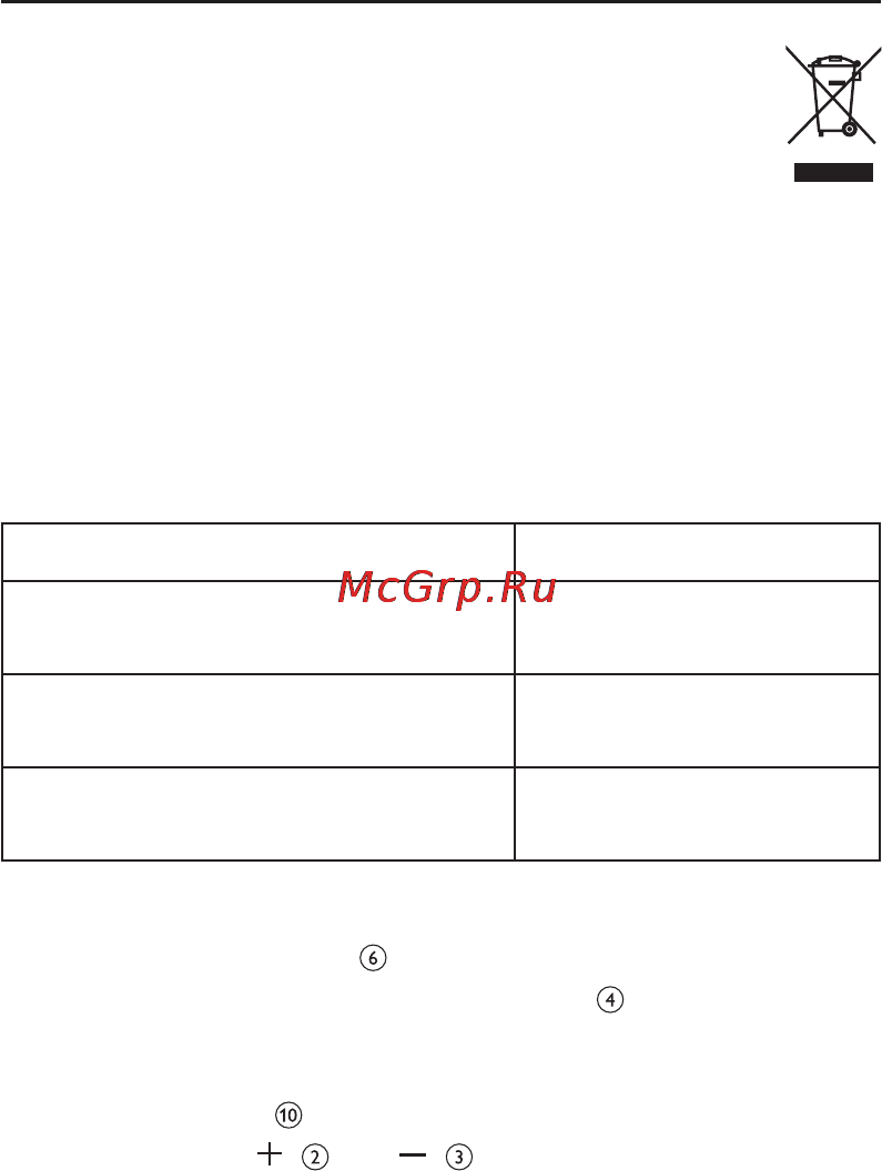 Philips HP8361/00 [5/8] Выпрямление волос