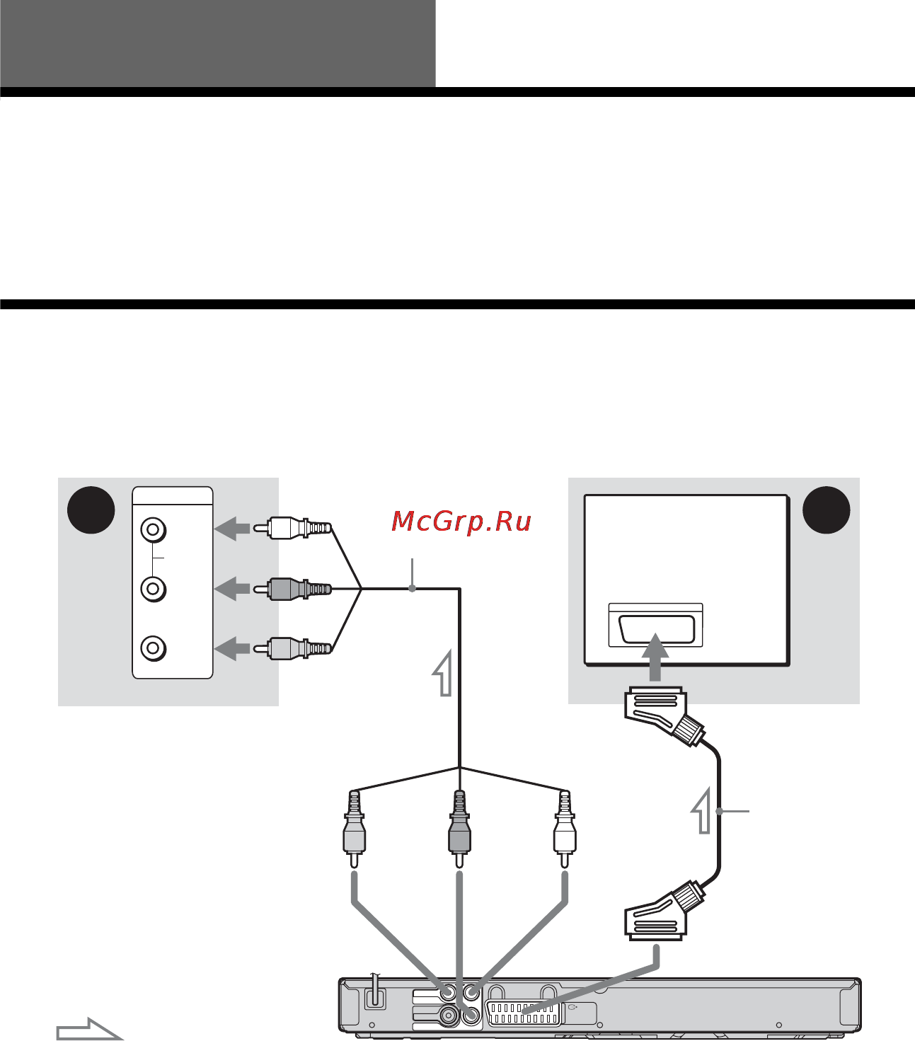 Sony DVP-SR100 [10/52] Пункт 1 подключение к телевизору