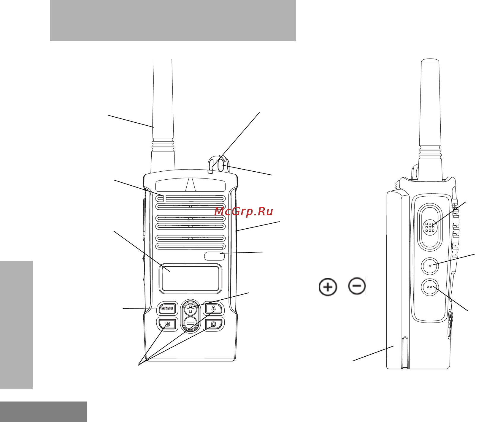 Motorola XTNiD [10/69] Общее описание радиостанции