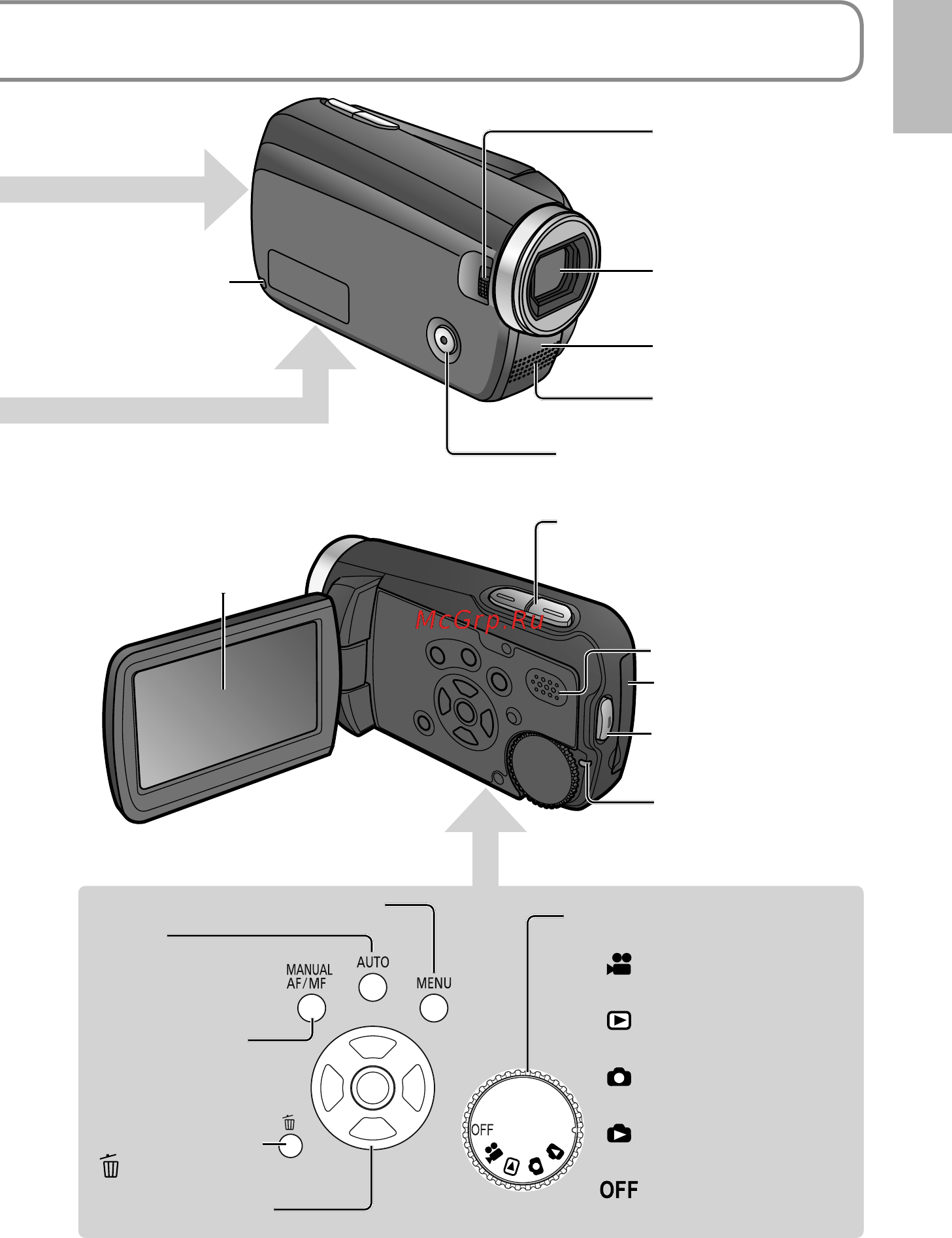 Panasonic SDR-S7 [9/96] Частей и обращение