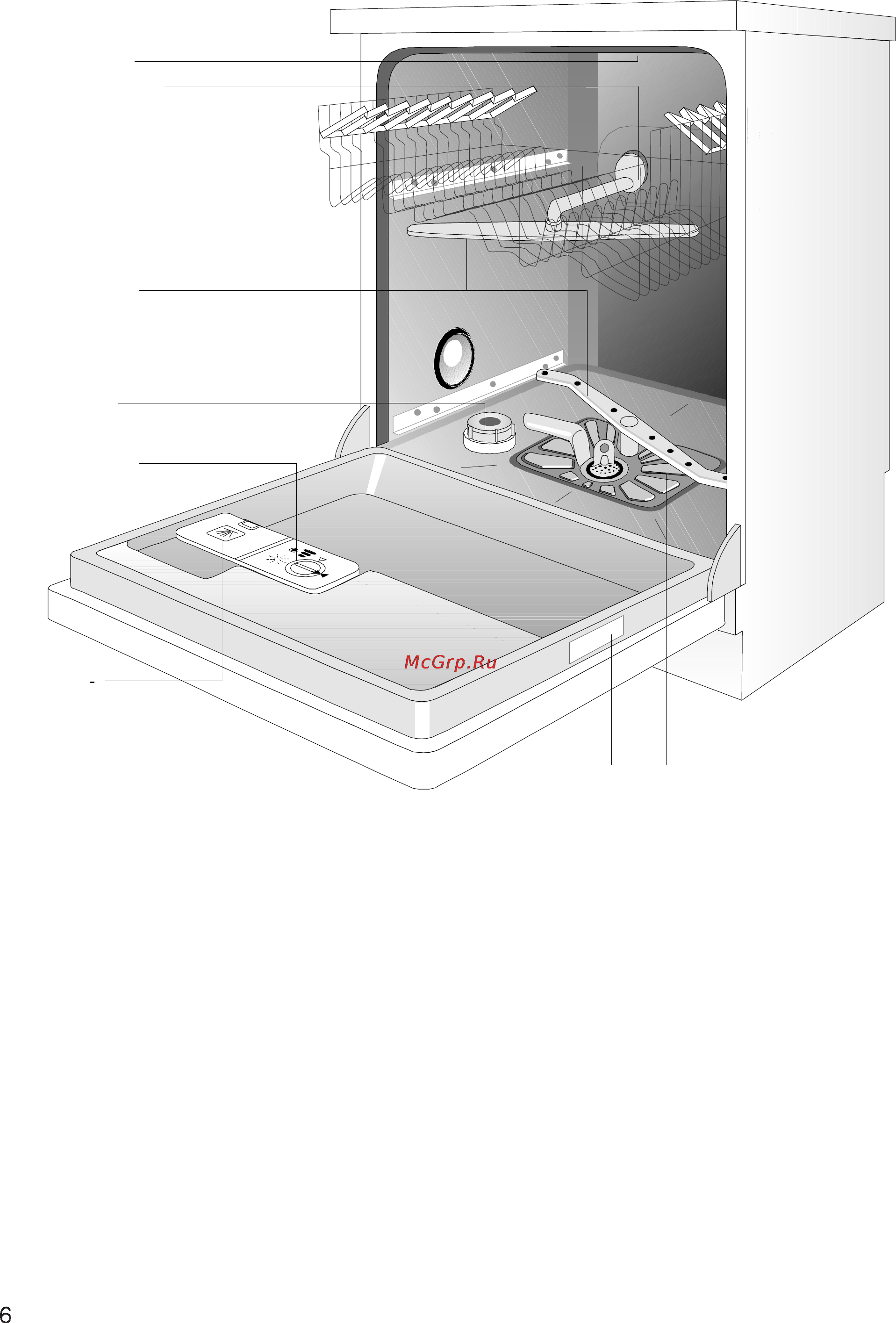 Electrolux ESF 667 [6/26] Вид прибора и регулировочная панель