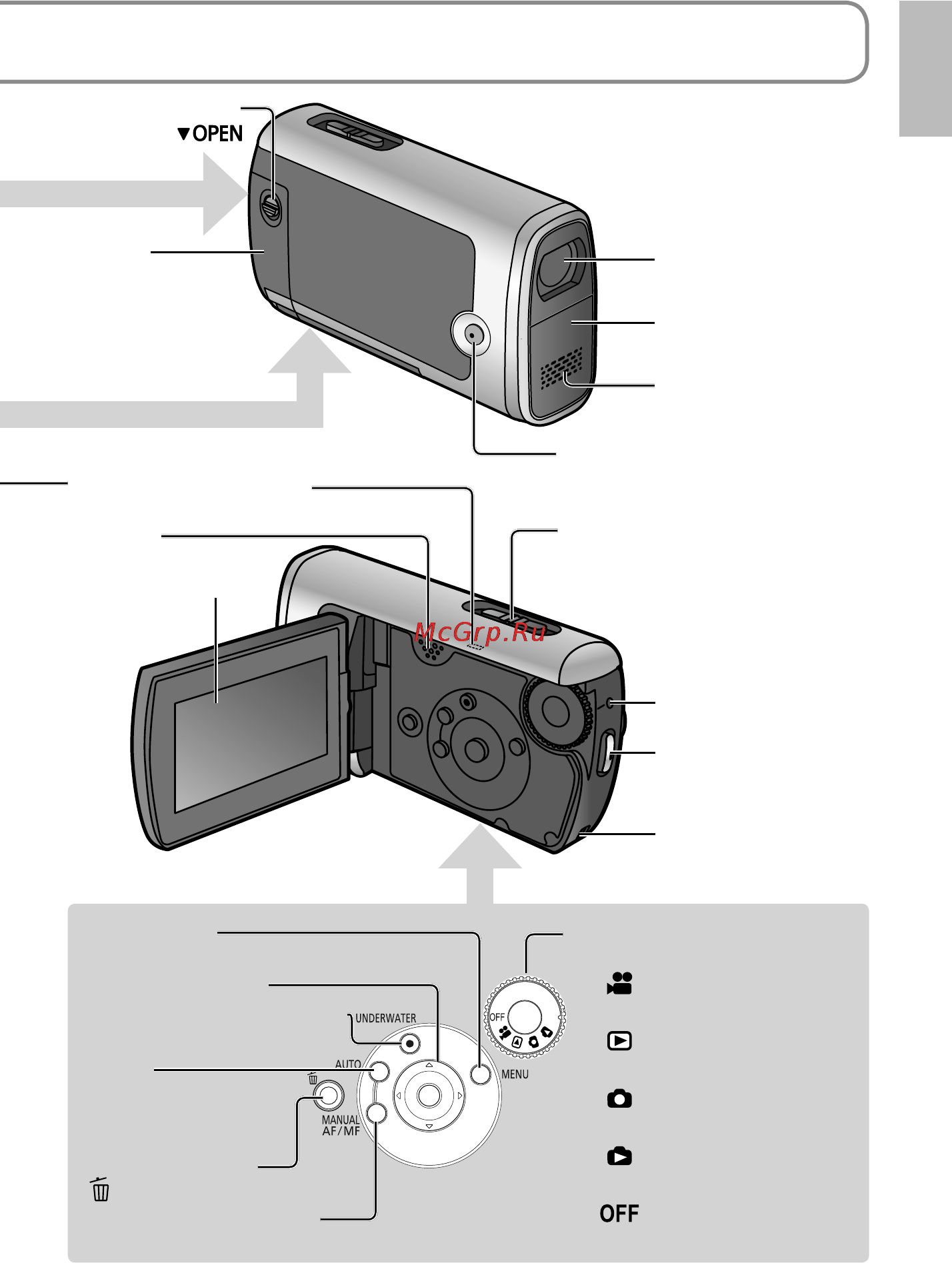 Panasonic SDR-SW20 [11/96] Частей и обращение