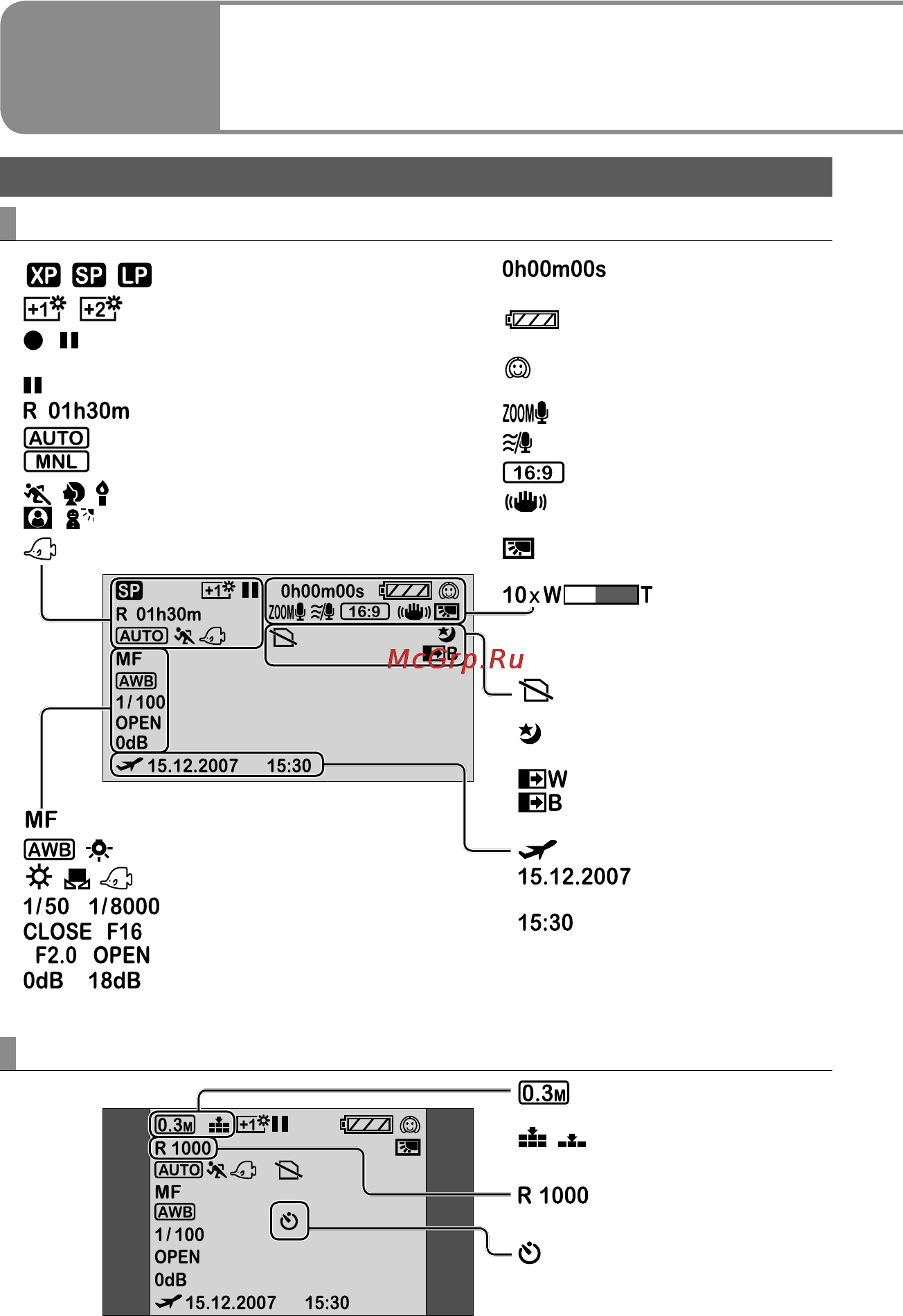 Panasonic SDR-SW20EE [80/96] Индикации жкд