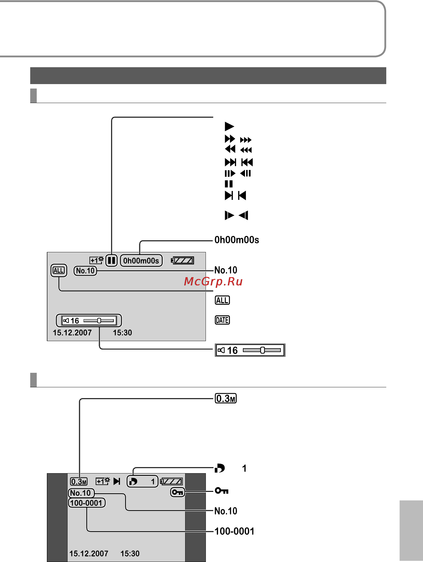 Panasonic SDR-SW20EE [81/96] Во время воспроизведения