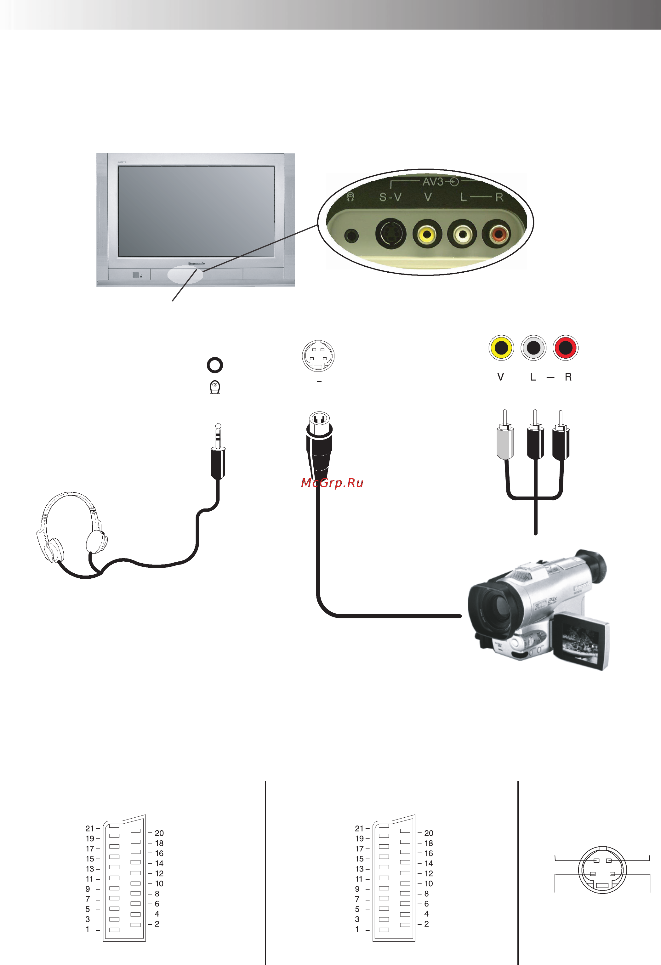 Panasonic TX-32PL10P/M [27/33] Аудио видео av подключения