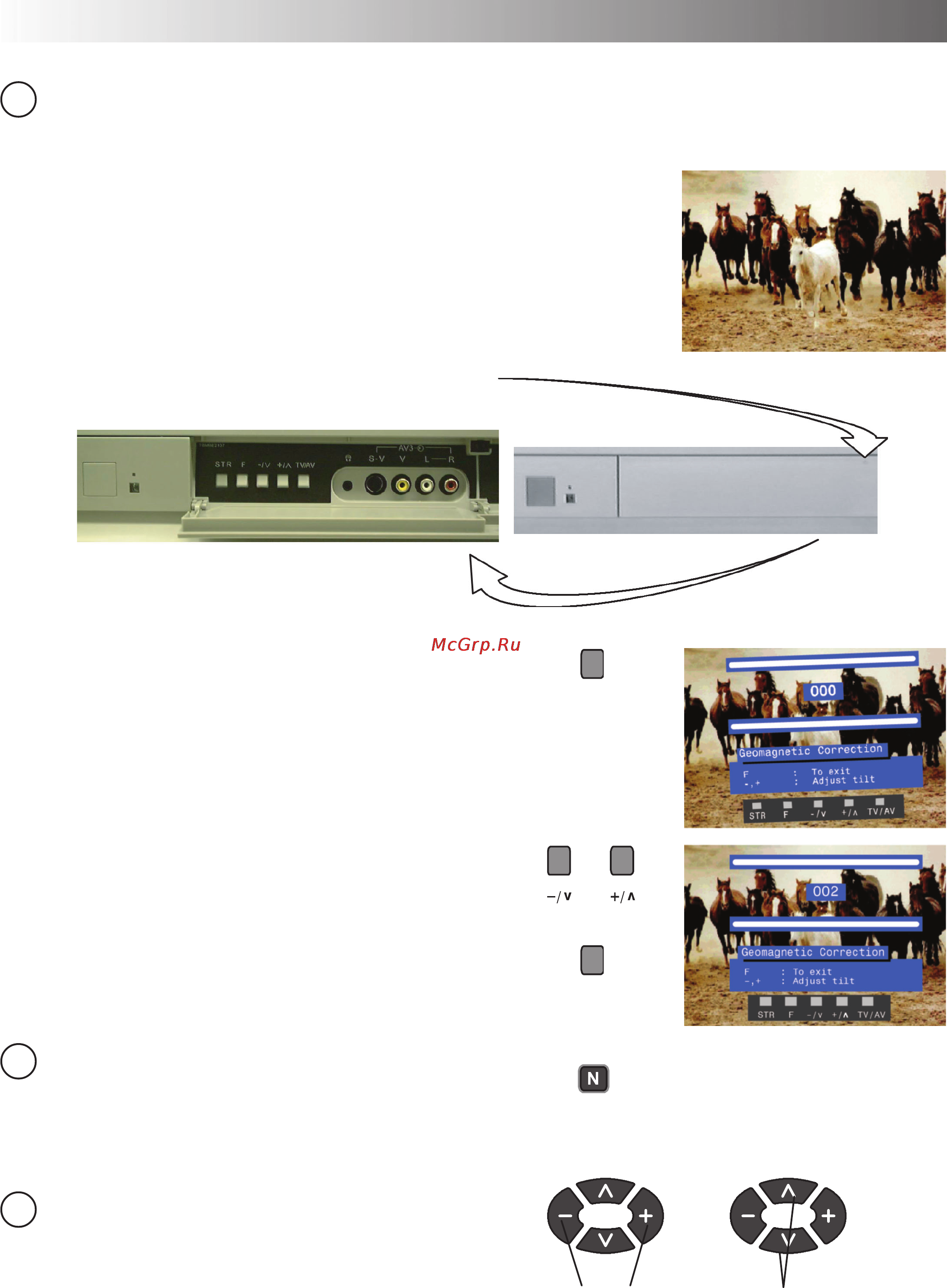 Panasonic TX-32PL10P/M [5/33] Краткое руководство