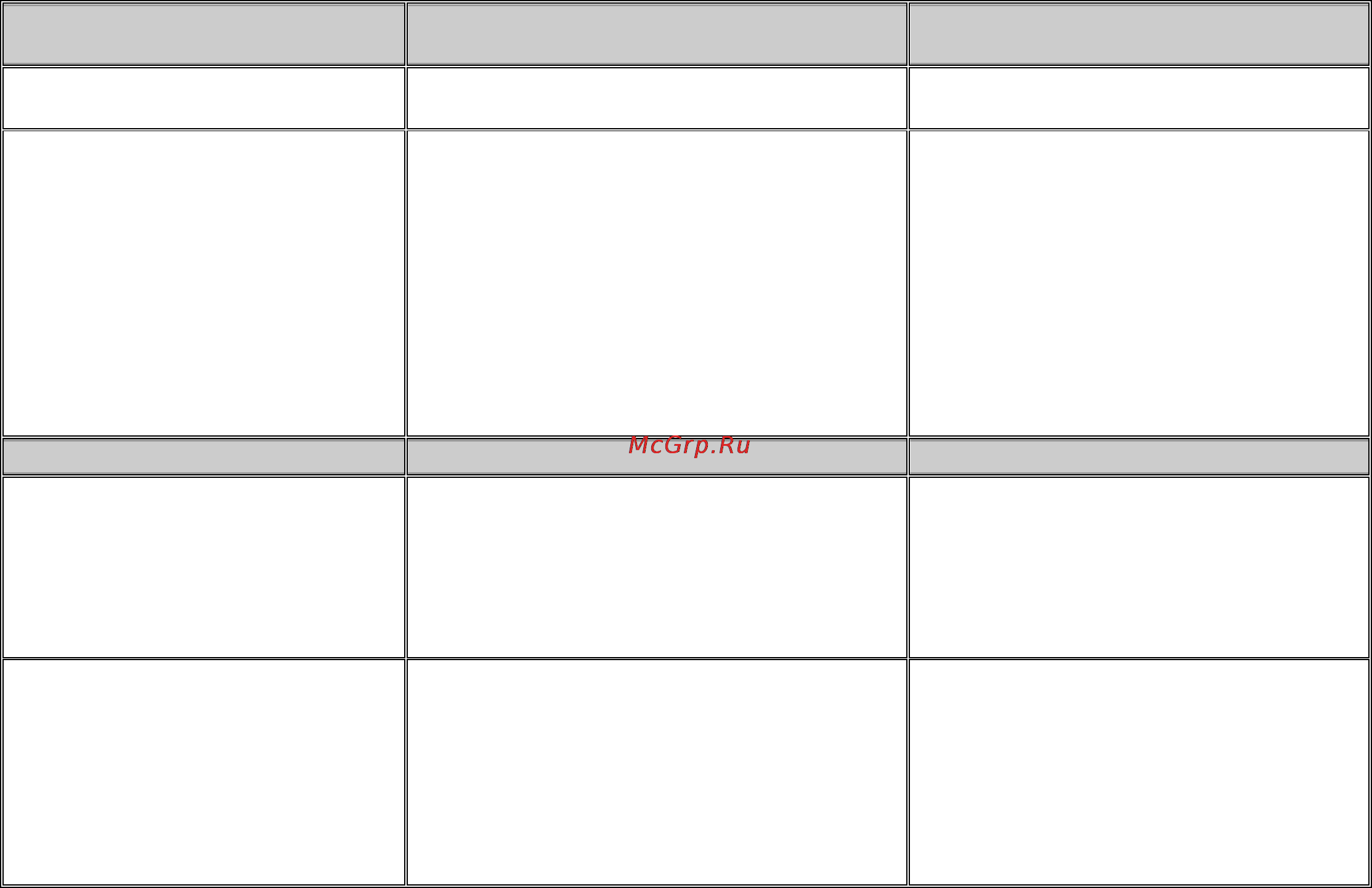 Gorenje GI 52220 AW [21/38] And settings