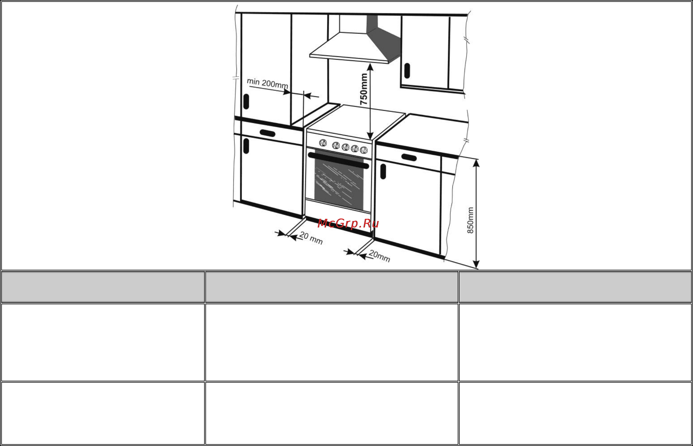 Gorenje GI 52220 AW [22/38] Connection