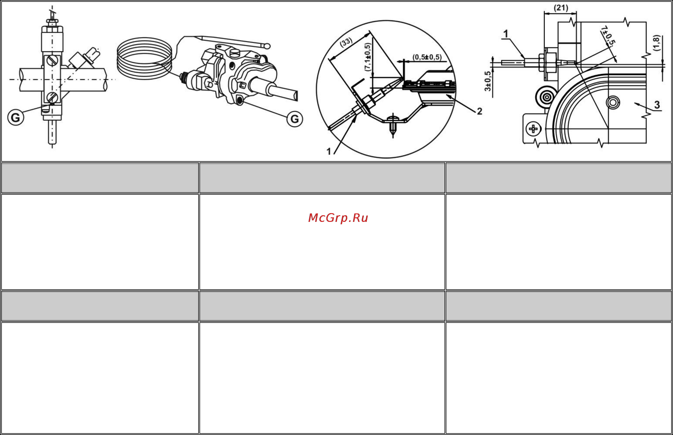 Gorenje GI 52220 AW [27/38] Burner settings