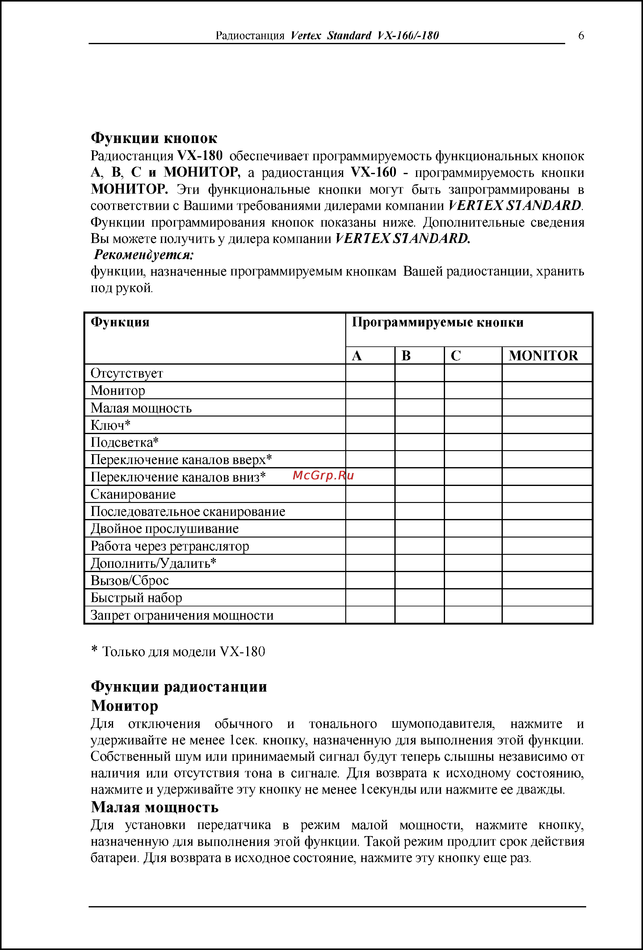 Vertex Standart VX-180 [6/9] Малая мощность