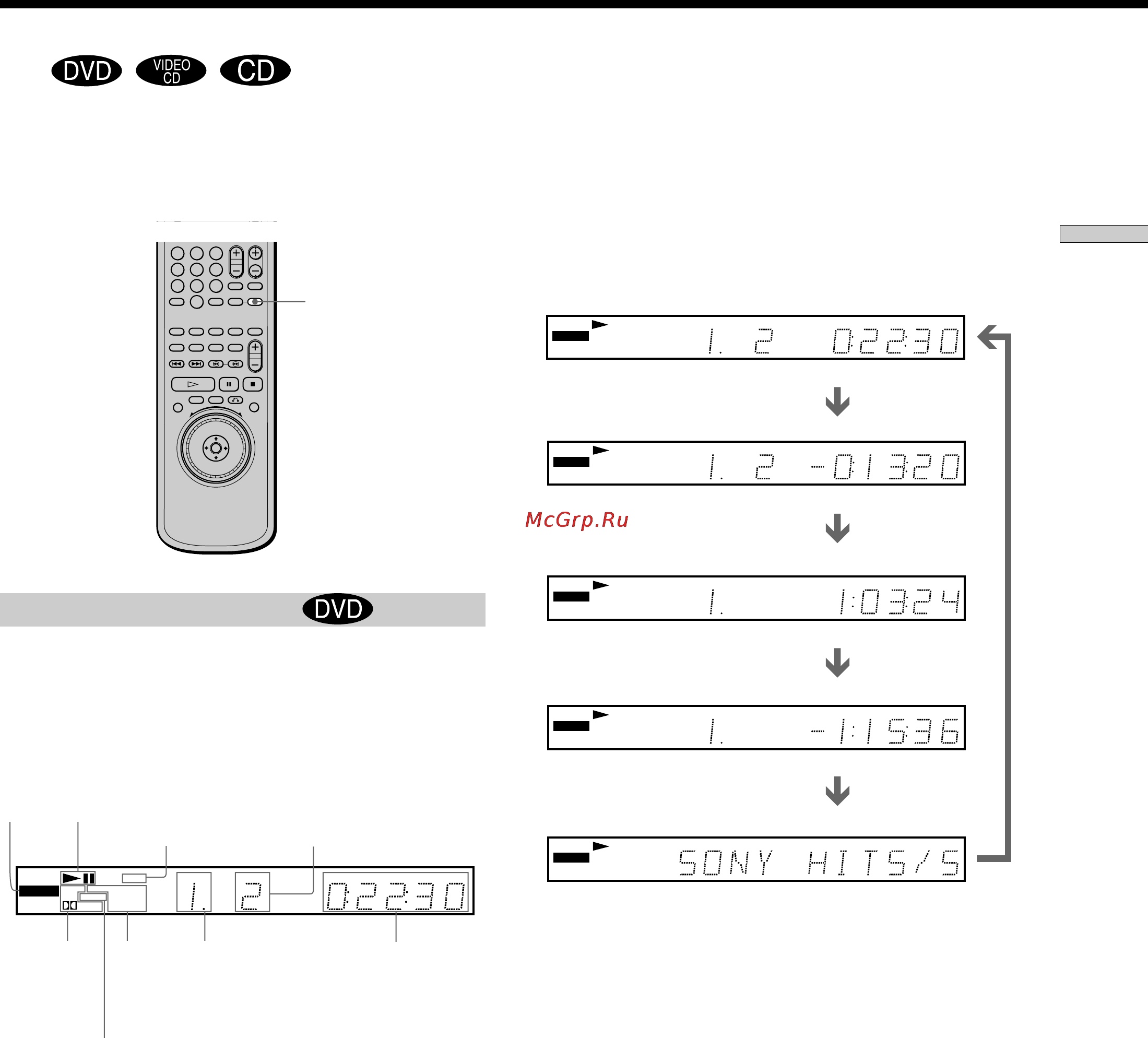 Sony DVP-S735D [25/84] Использование дисплея на передней панели z