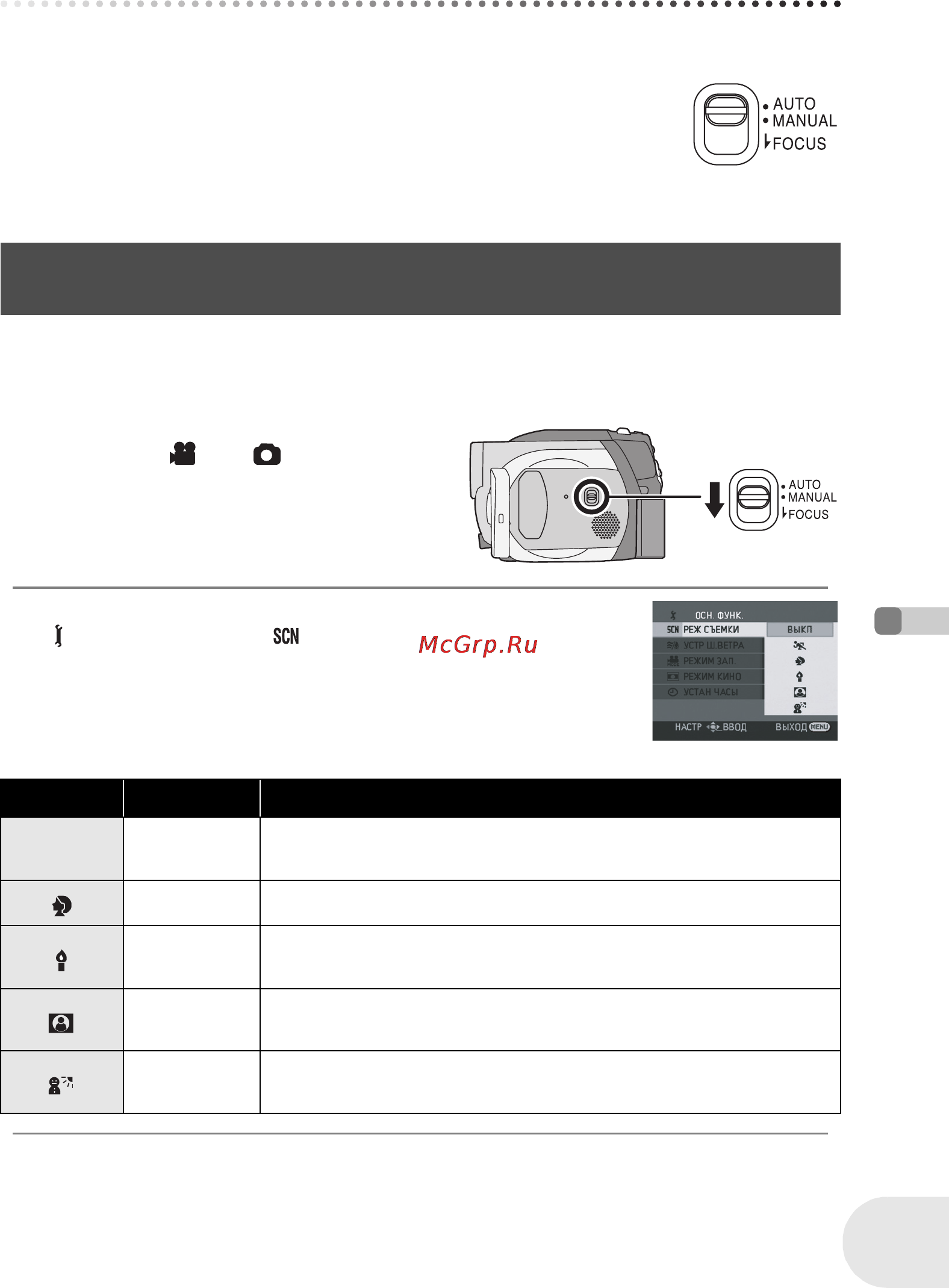 Panasonic VDR-D150EE [53/116] Функции ручной съемки