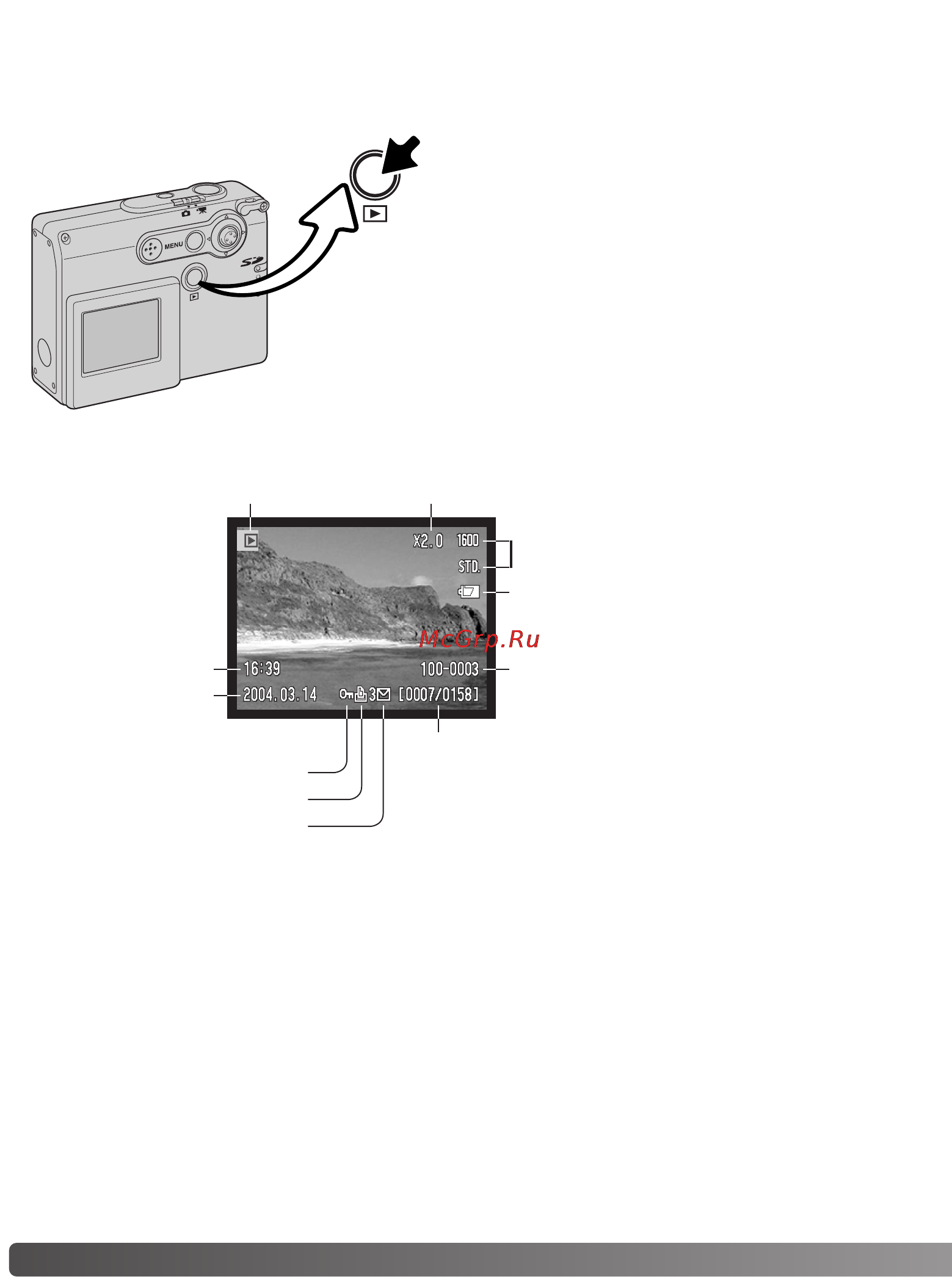 Konica Minolta Dimage X21 [32/112] Дисплей покадрового воспроизведения