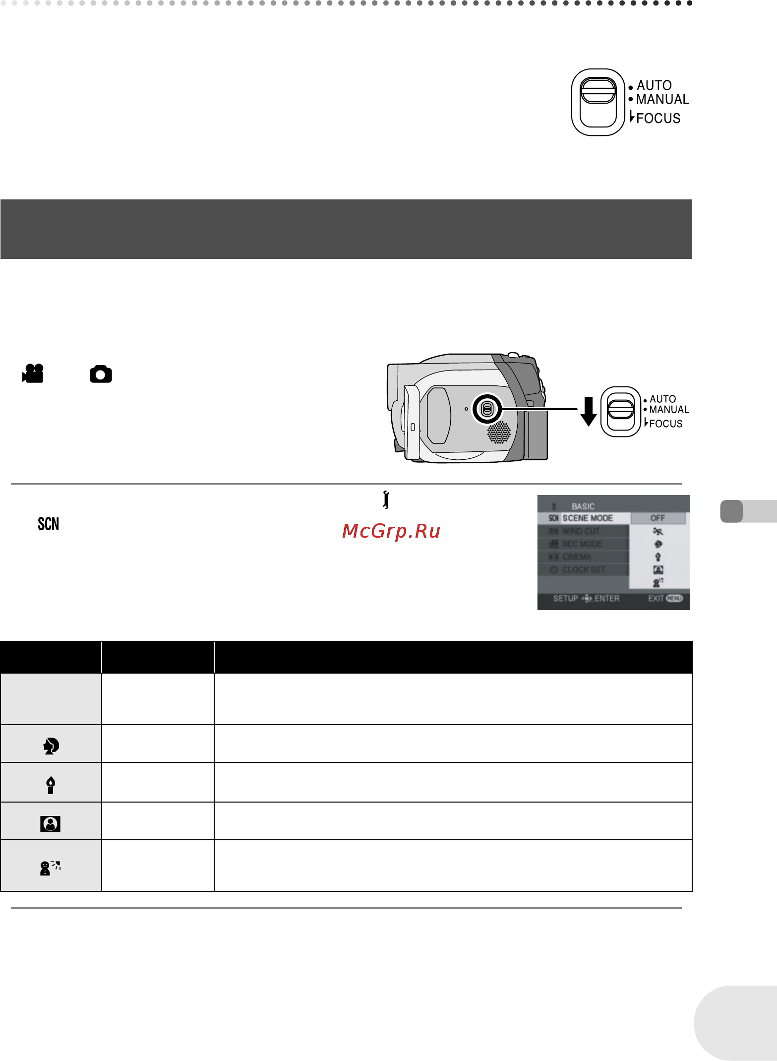 Panasonic VDR-D160EE [169/232] Функції ручної зйомки