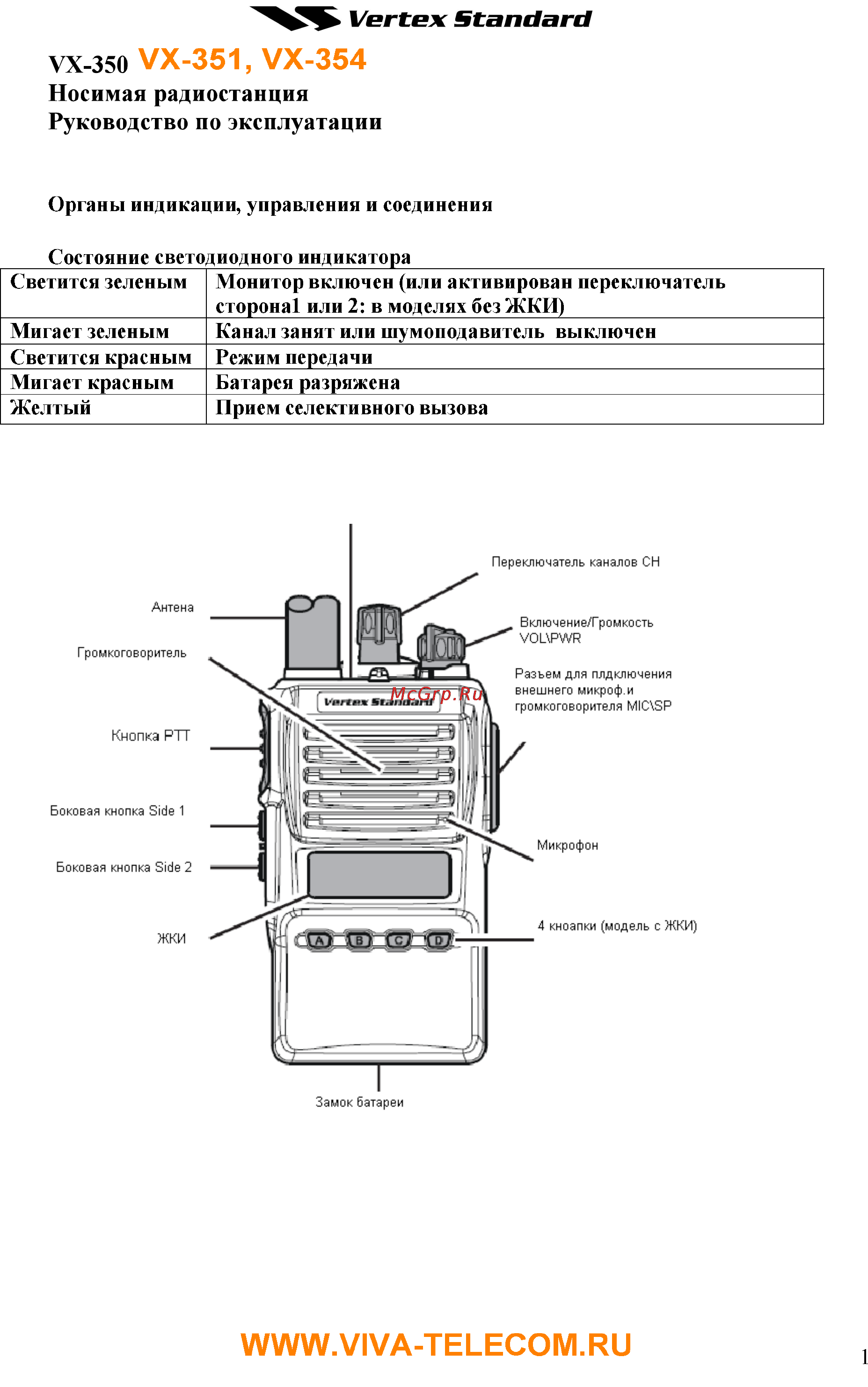 Vertex Standart VX-351 Инструкция по эксплуатации онлайн