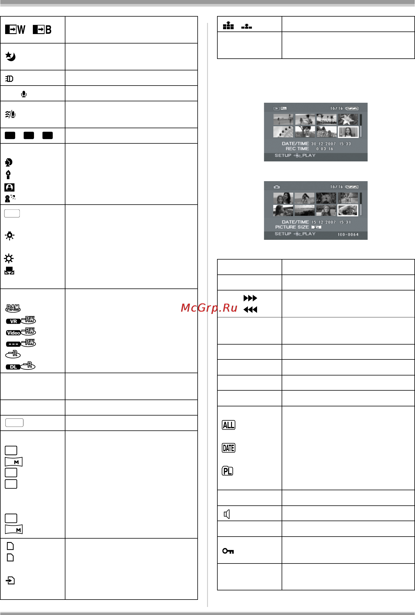 Panasonic VDR-D230EE [217/240] Індикація відтворення