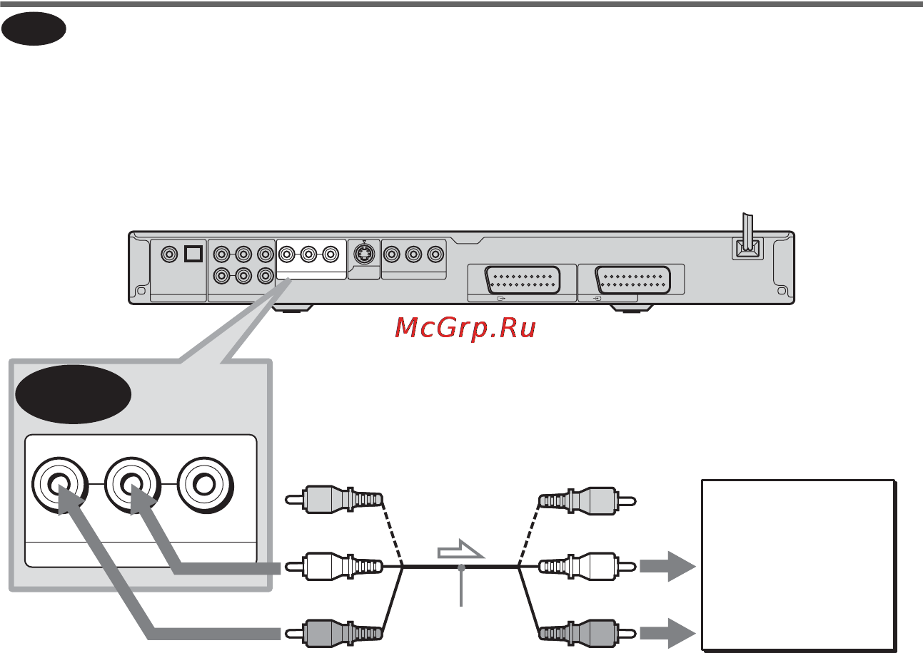 Sony DVP-NS955V [26/116] Подключение к телевизору