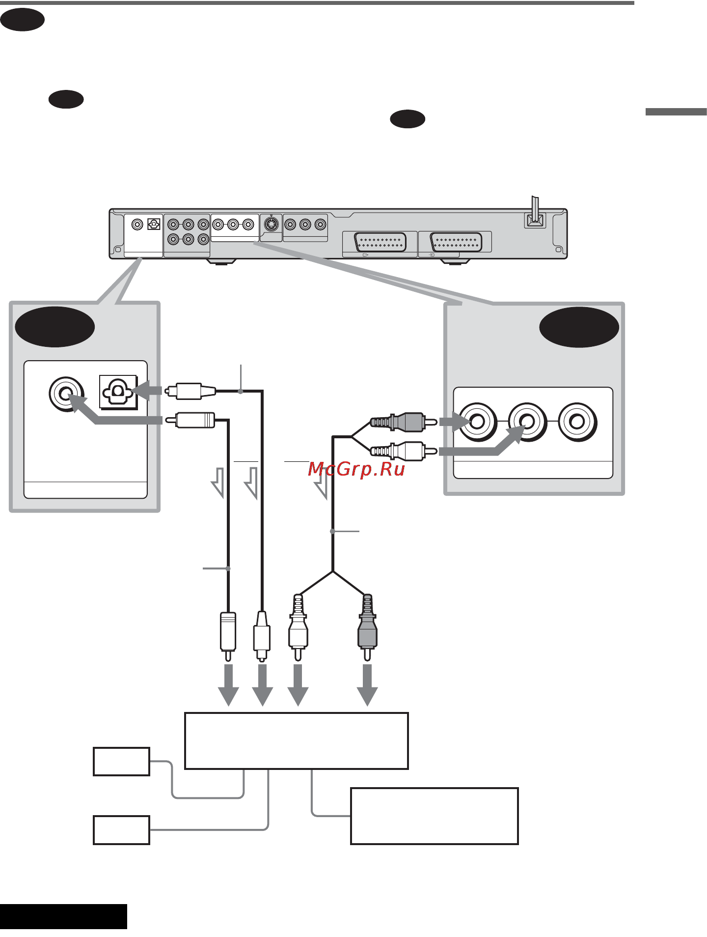 Sony DVP-NS955V [27/116] B 1 b 2
