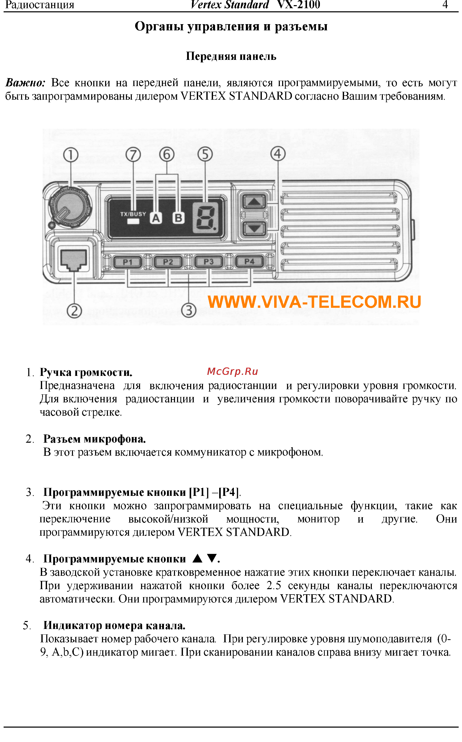 Vertex Standart VX-2100 [4/13] Органы управления и разъемы