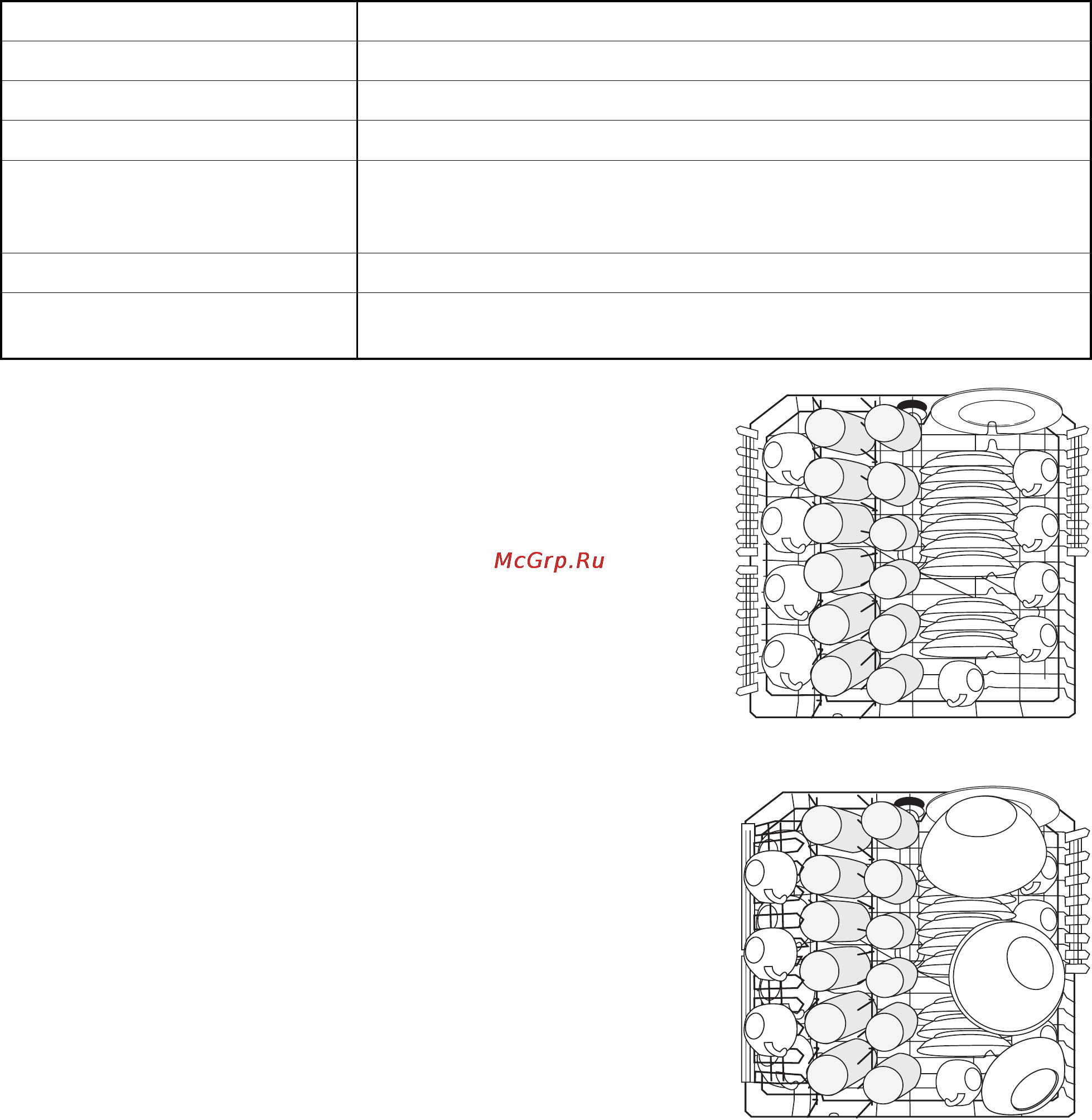 Electrolux ESF 666 [23/32] Сведения о контрольных испытаниях