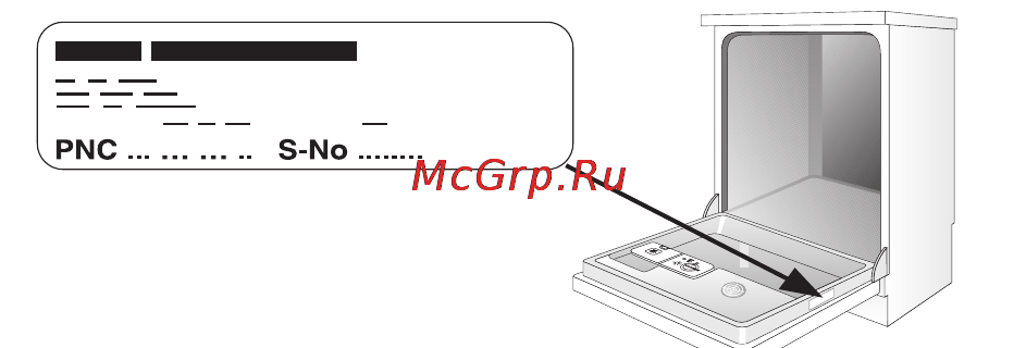 Electrolux ESF 666 [31/32] Сервисная поддержка