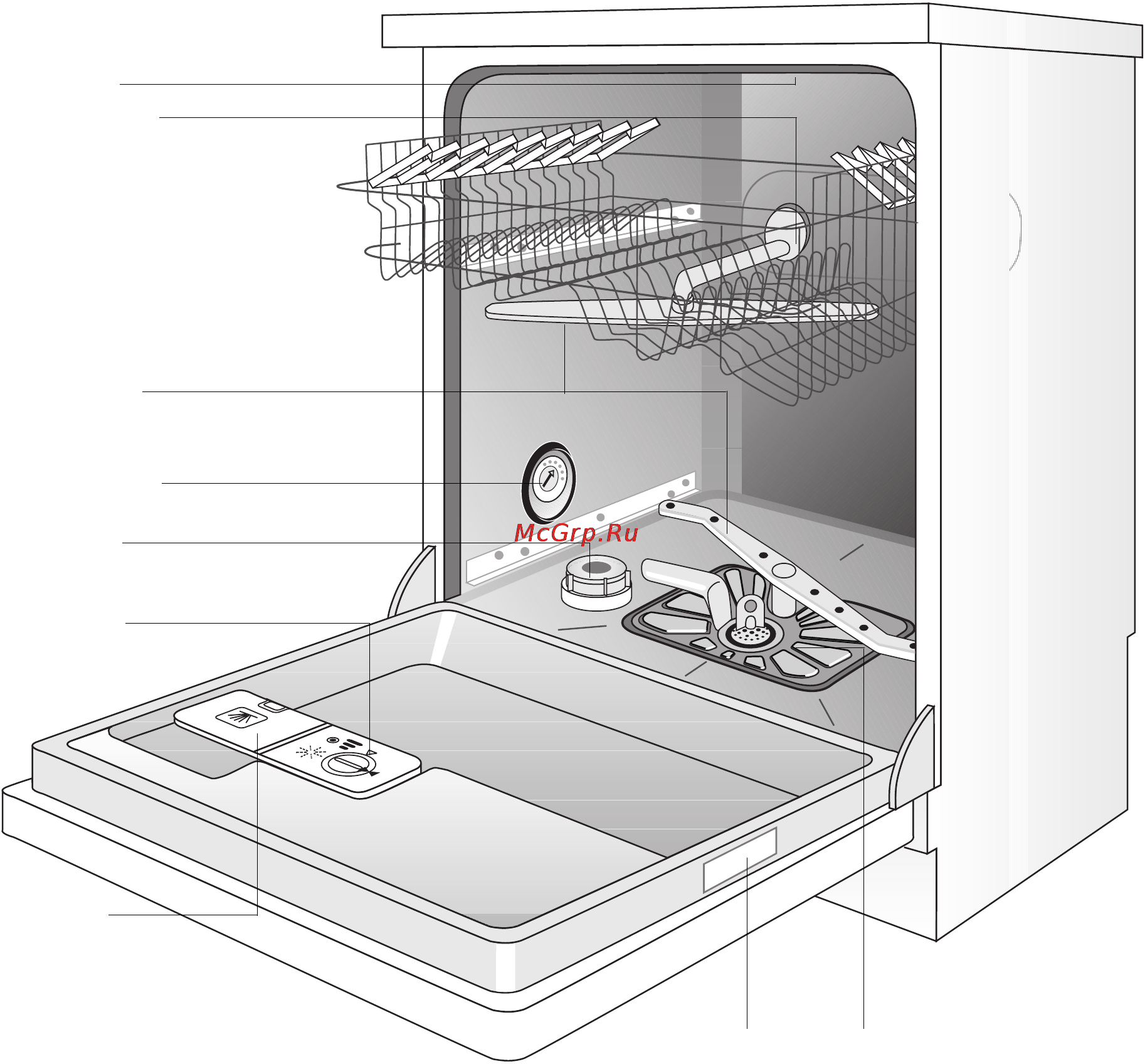 Electrolux ESF 666 [7/32] Вид прибора и регулировочная панель