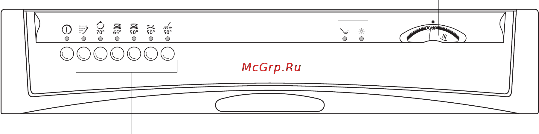 Electrolux ESF 666 [8/32] Перед первым вводом в эксплуатацию