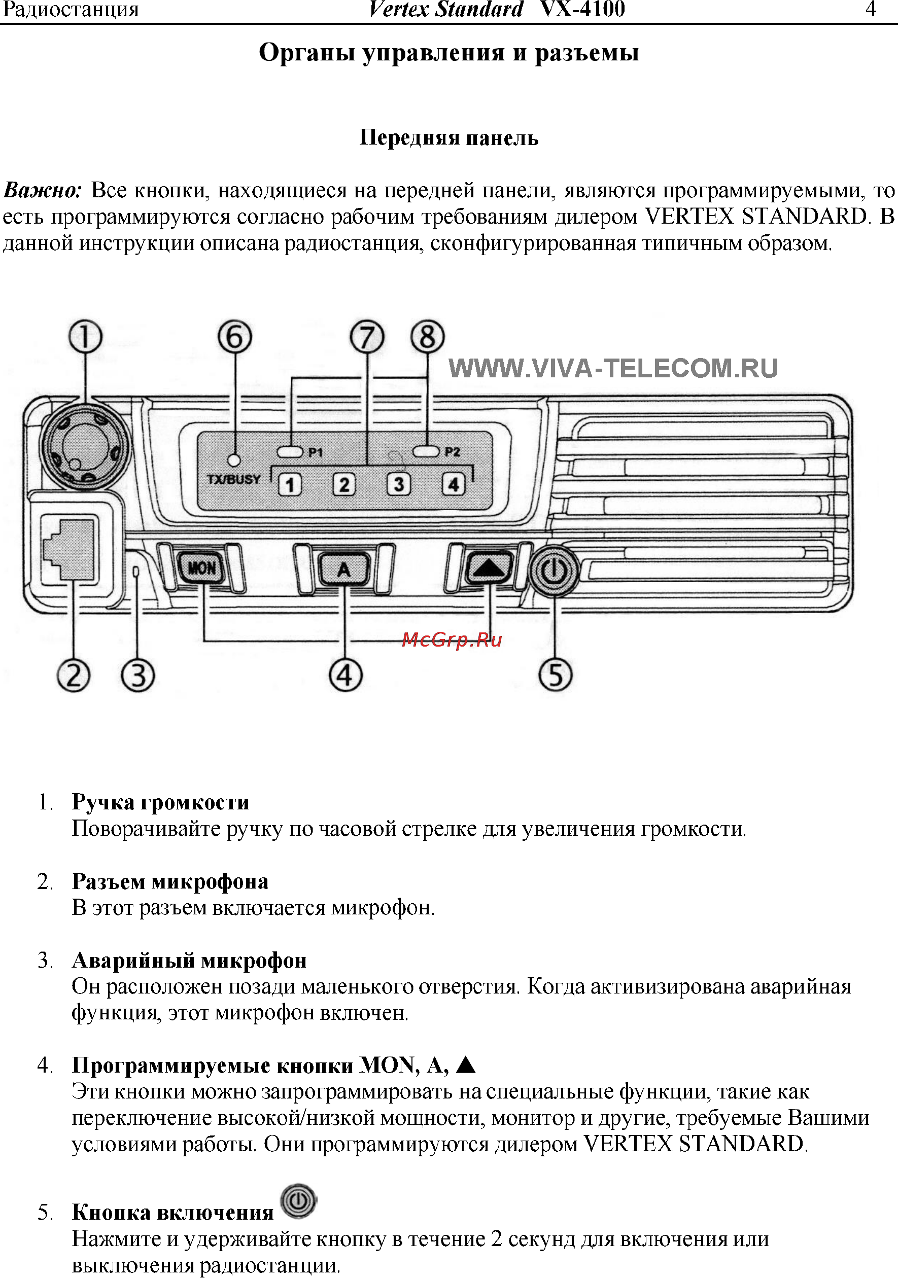 Vertex Standart VX-4104 [4/16] Органы управления и разъемы
