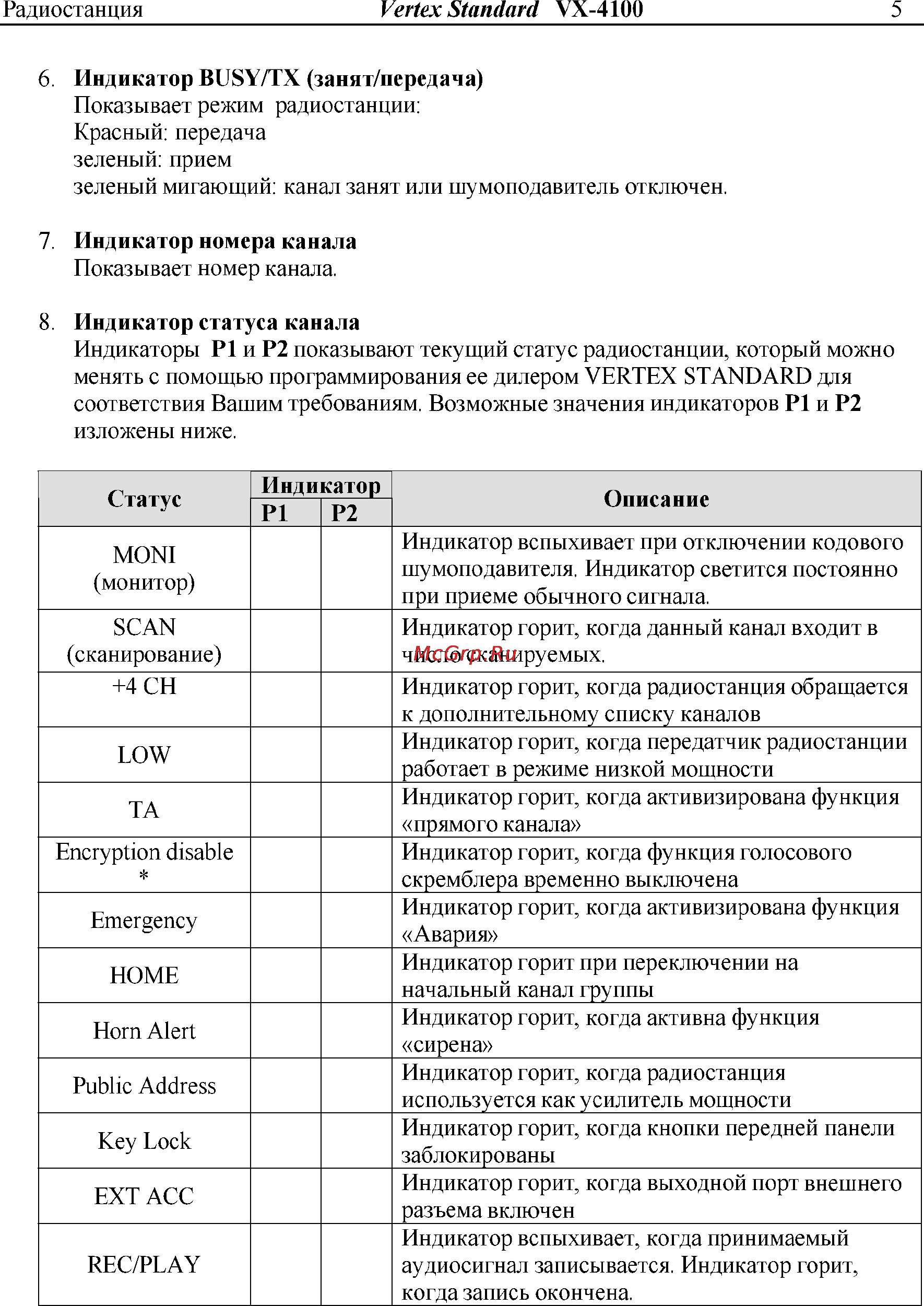 Vertex Standart VX-4107 Инструкция по эксплуатации онлайн [5/16] 31612