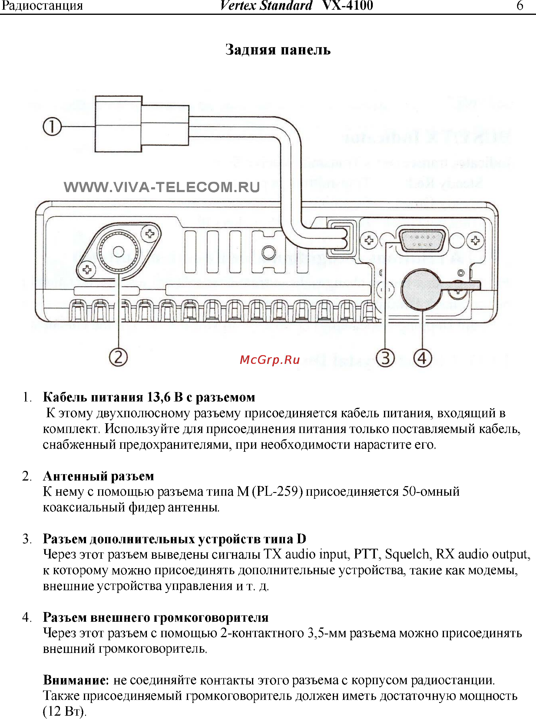 Vertex Standart VX-4107 [6/16] Задняя панель