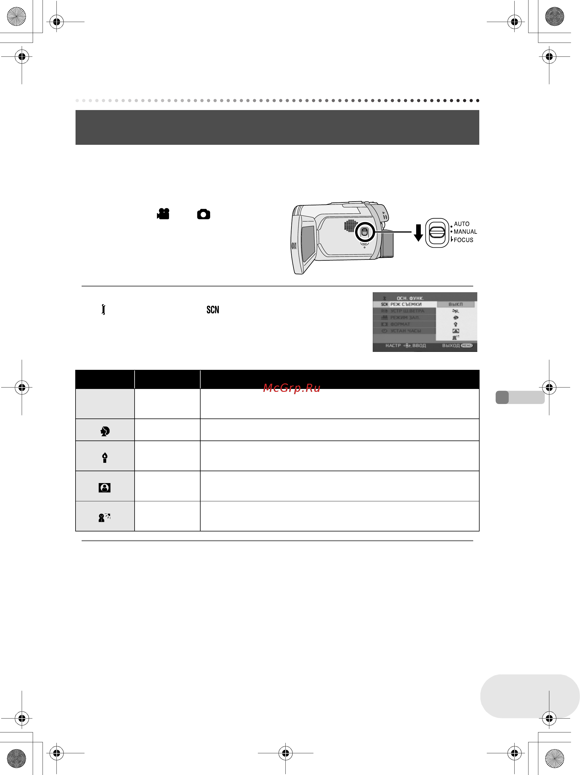 Panasonic VDR-D300EE [75/168] Функции ручной съемки