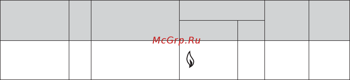 Gefest 3200-03 [15/25] Рекомендации по выпечке