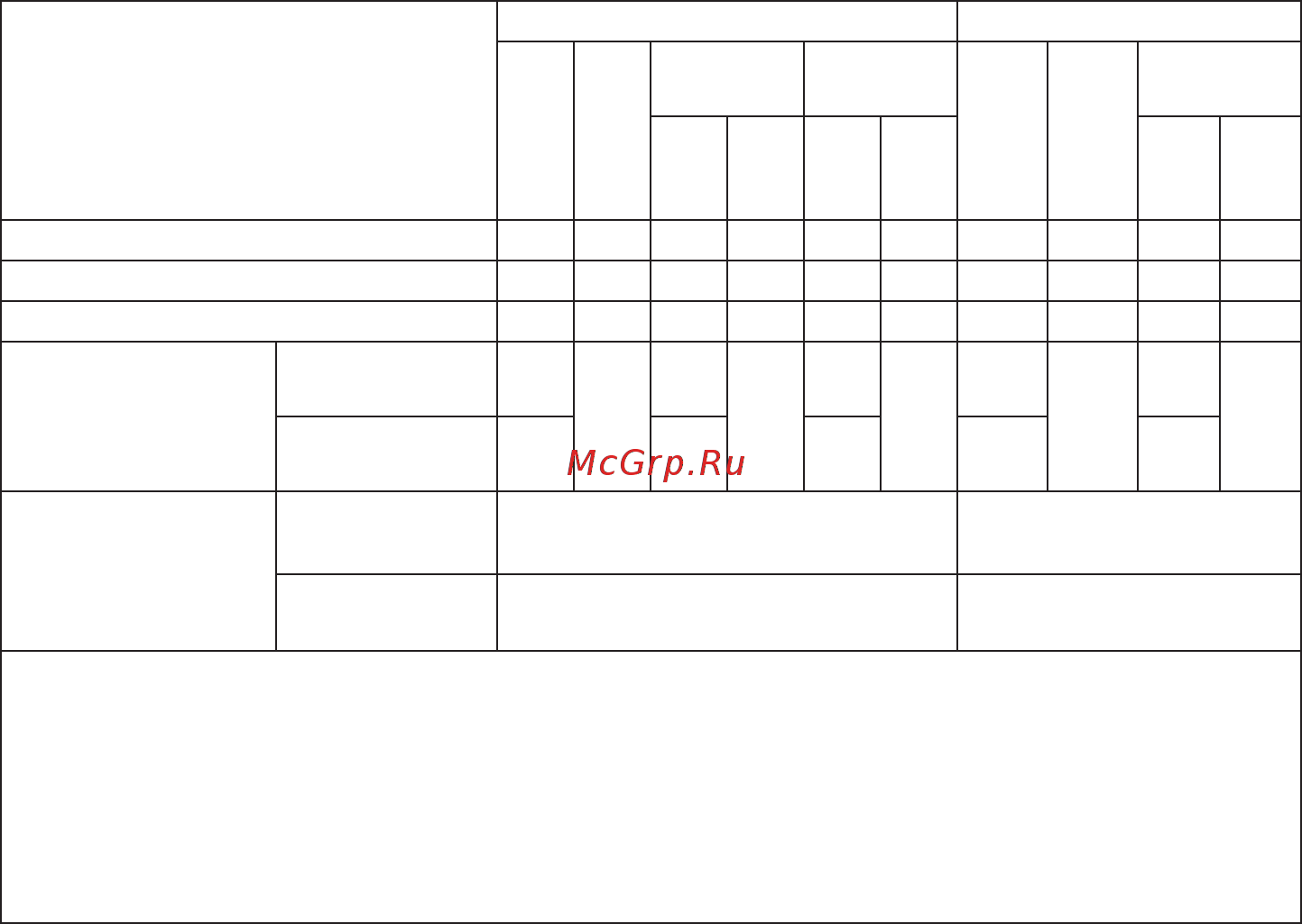 Gefest 3200-04 [6/25] Технические характеристики