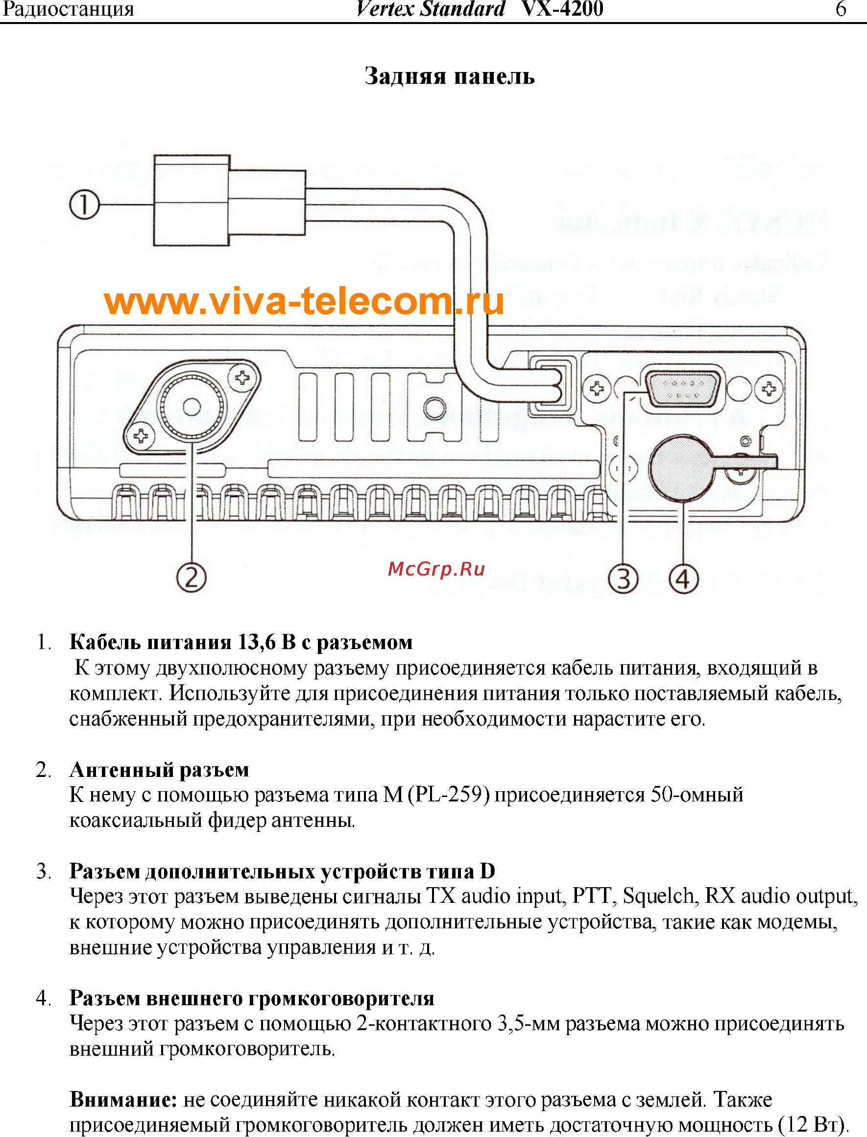 Vertex Standart VX-4204 [6/18] Задняя панель