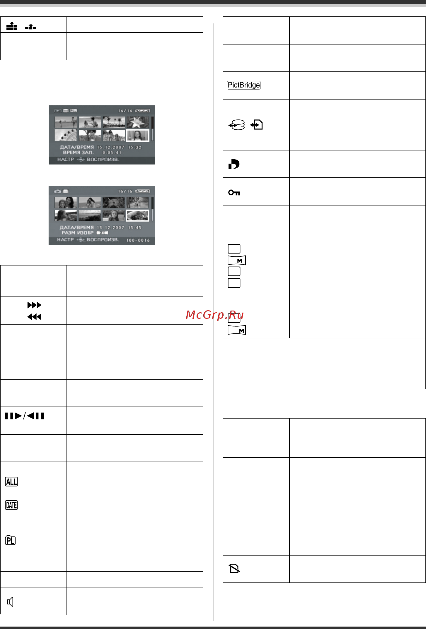 Panasonic SDR-H21EE [106/135] Индикация воспроизведения
