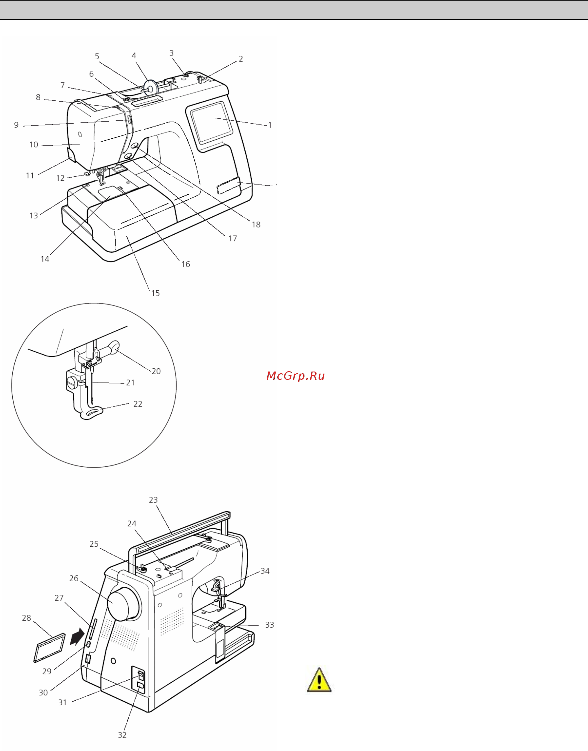 Bernina BERNETTE DECO 340 PLUS [5/65] Знакомство с вышивальным компьютером