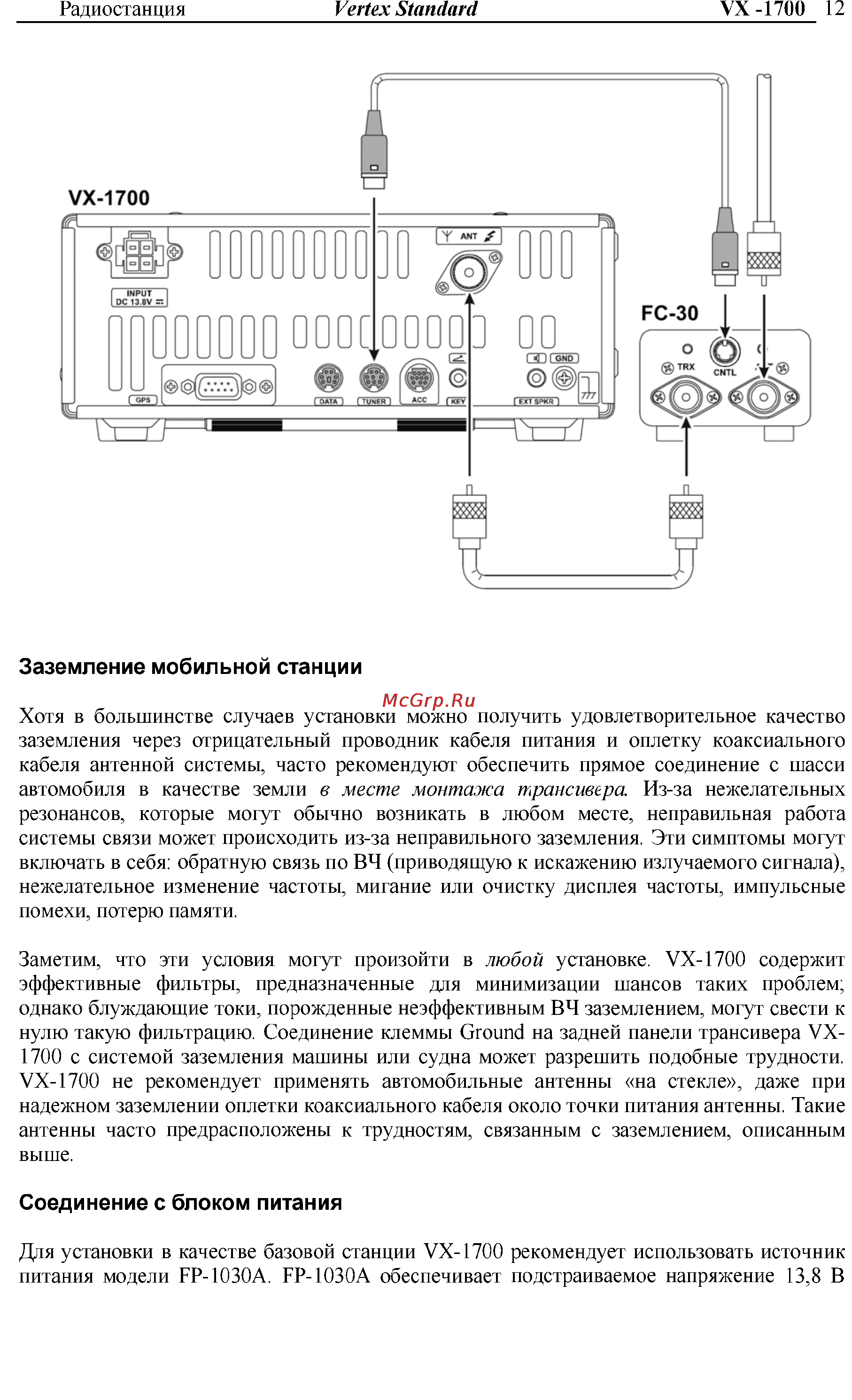 Vertex Standart VX-1700 Инструкция по эксплуатации онлайн [12/32] 31627