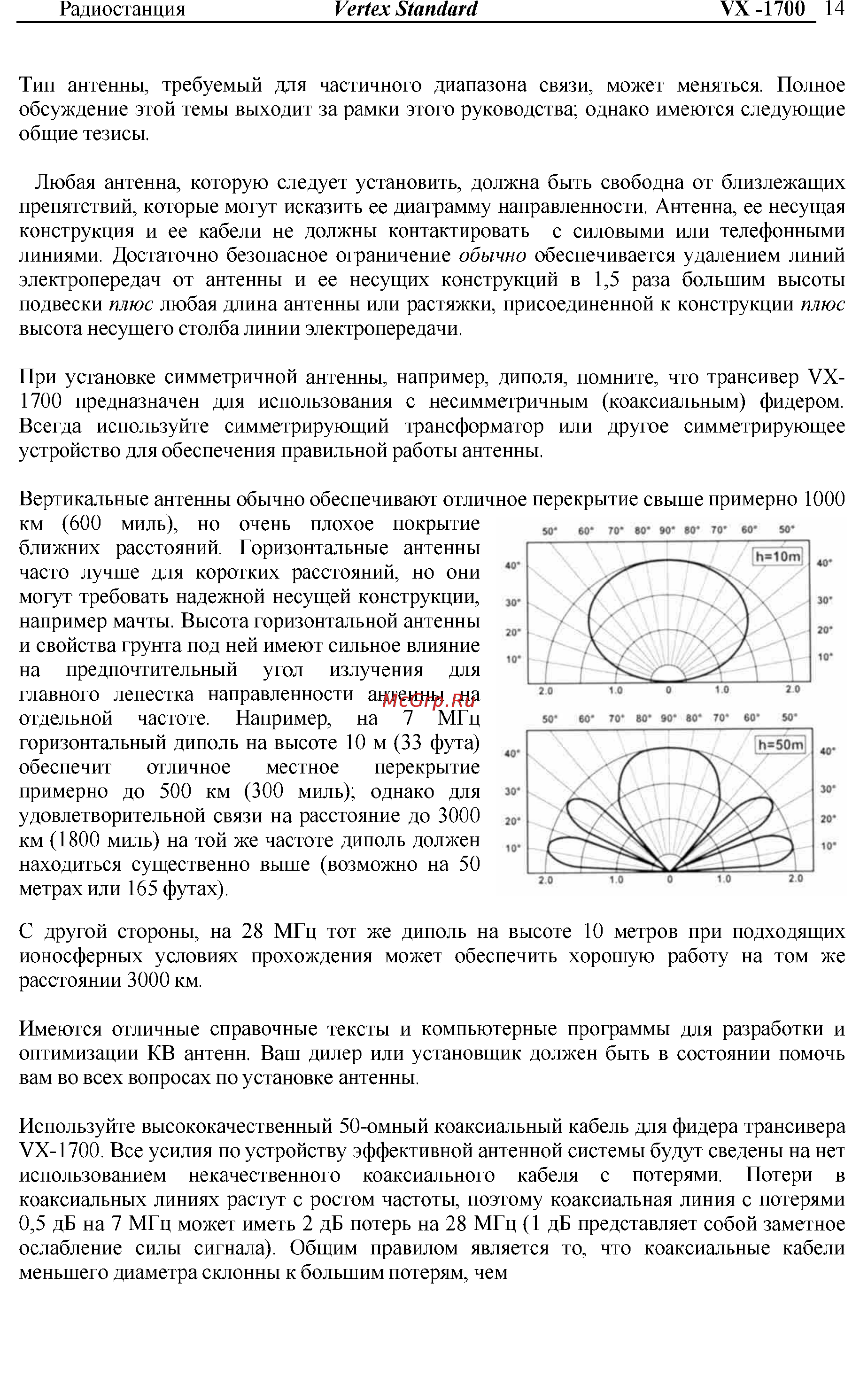 Vertex Standart VX-1700 Инструкция по эксплуатации онлайн [14/32] 31627