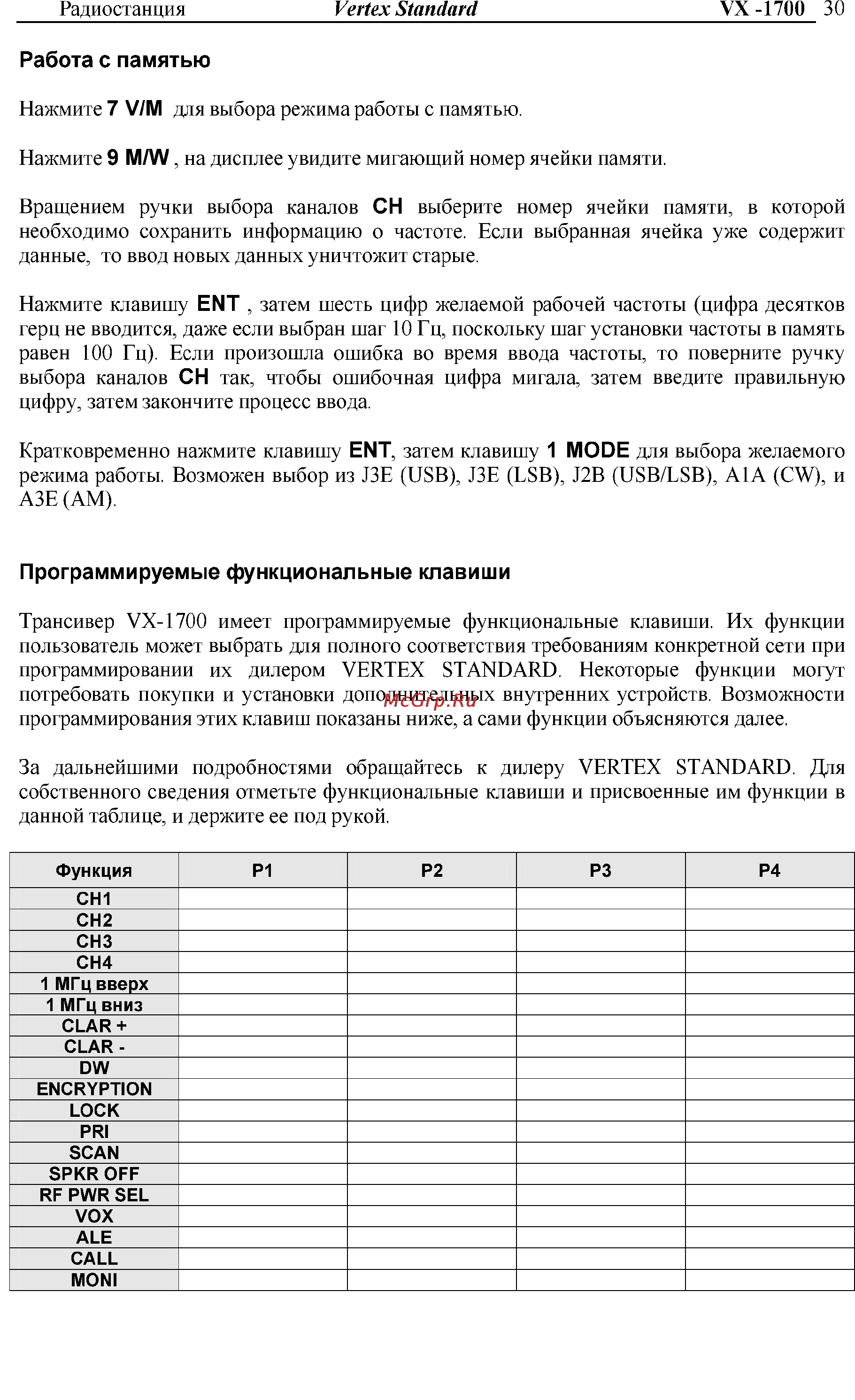 Vertex Standart VX-1700 Инструкция по эксплуатации онлайн [30/32] 31627